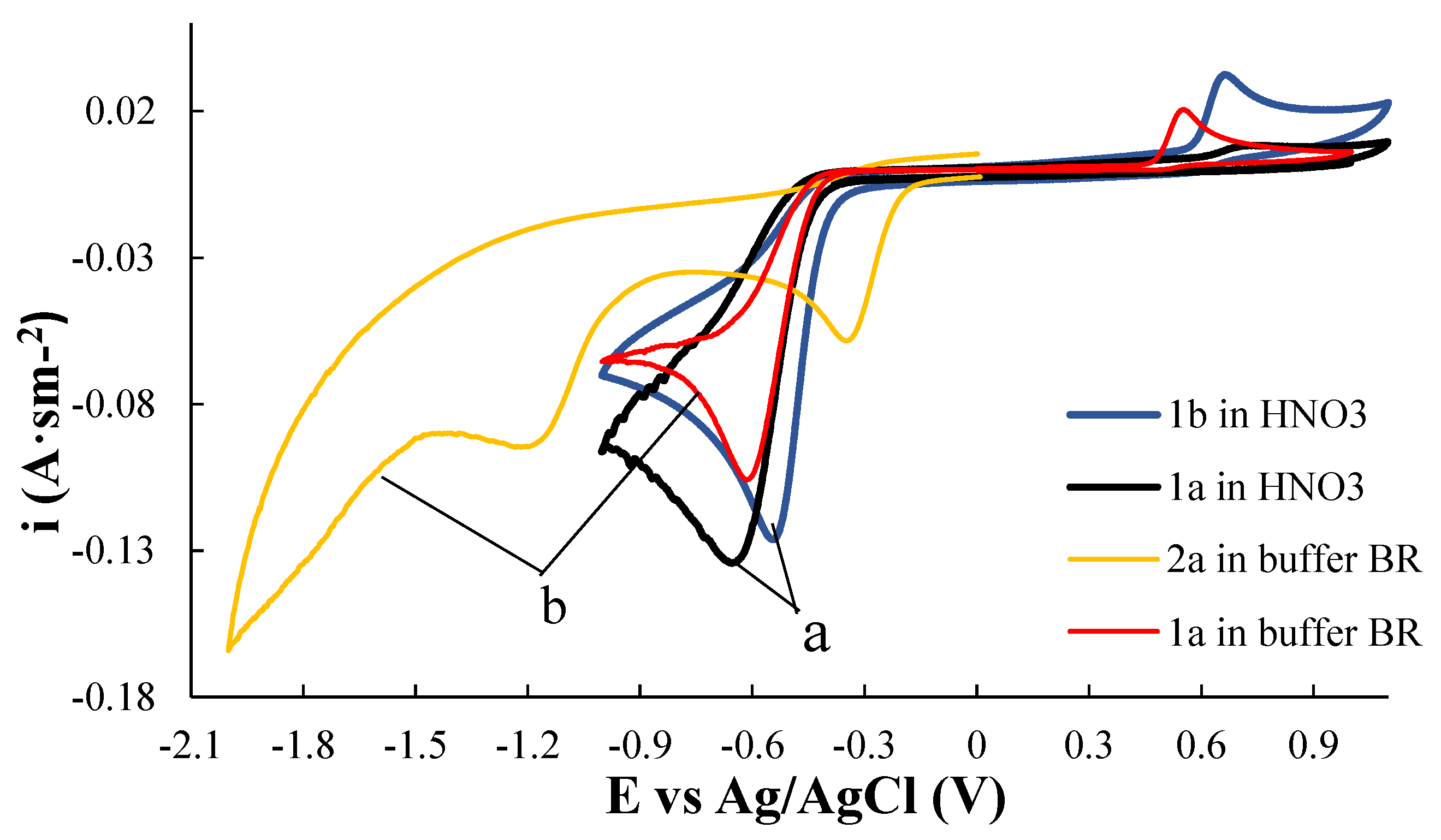 Molecules 26 05087 g001
