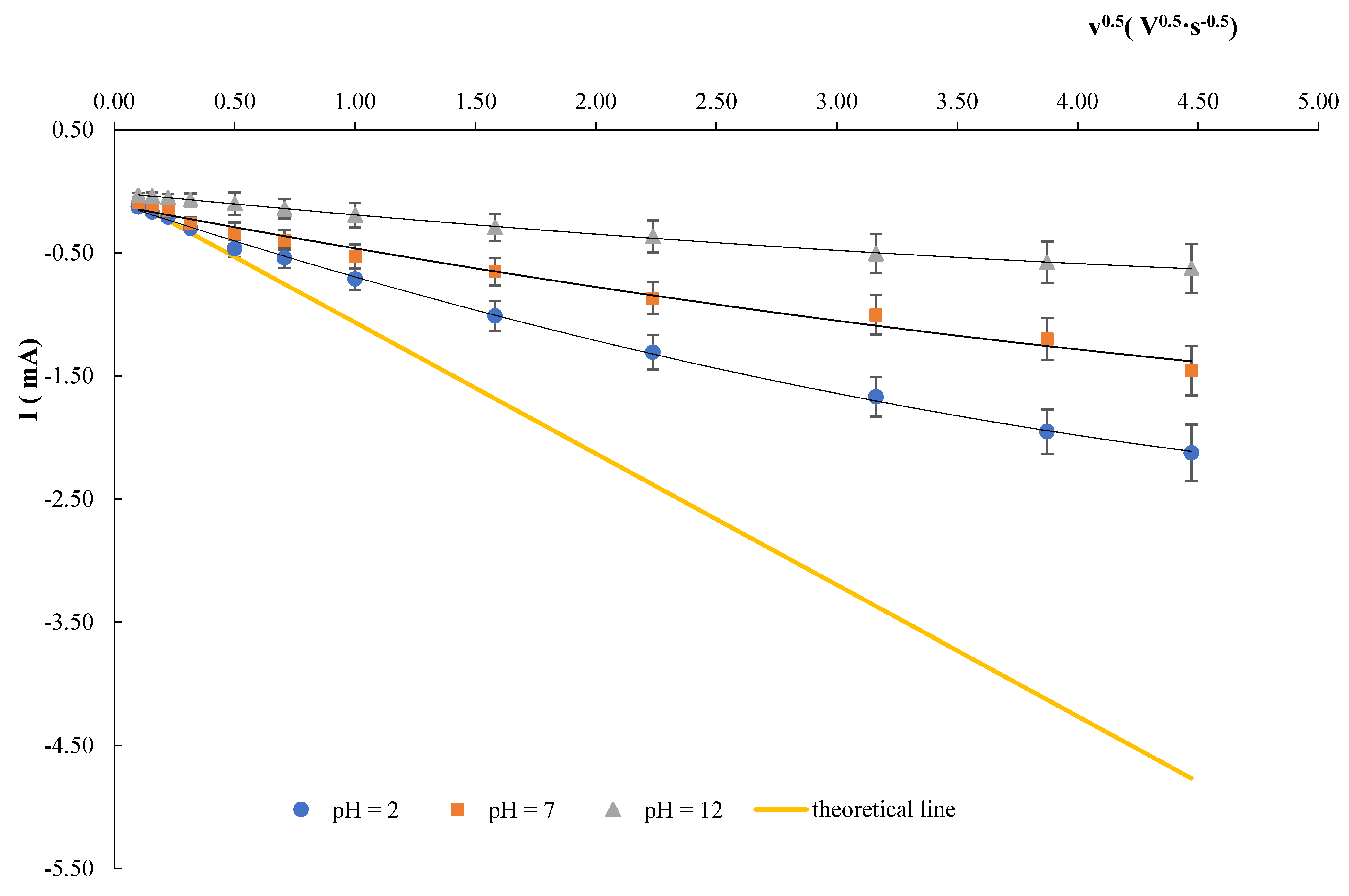 Molecules 26 05087 g002