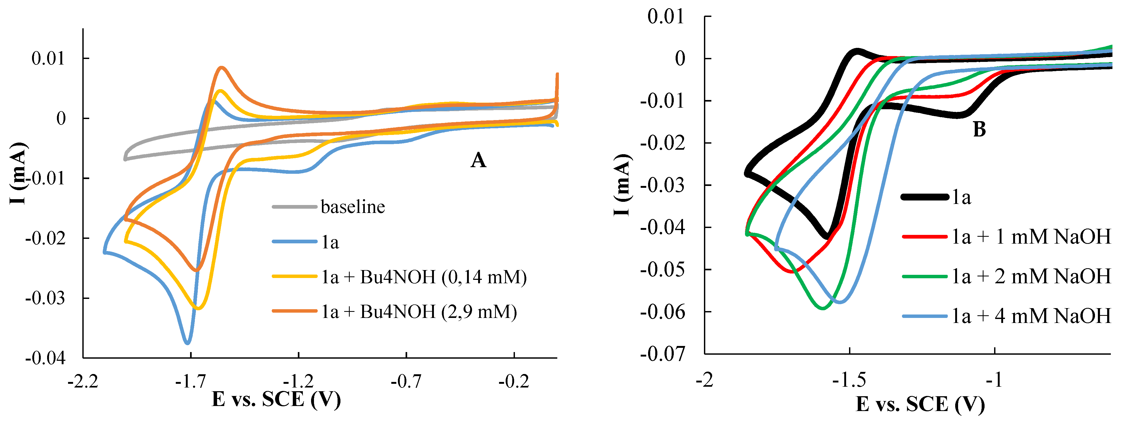 Molecules 26 05087 g008