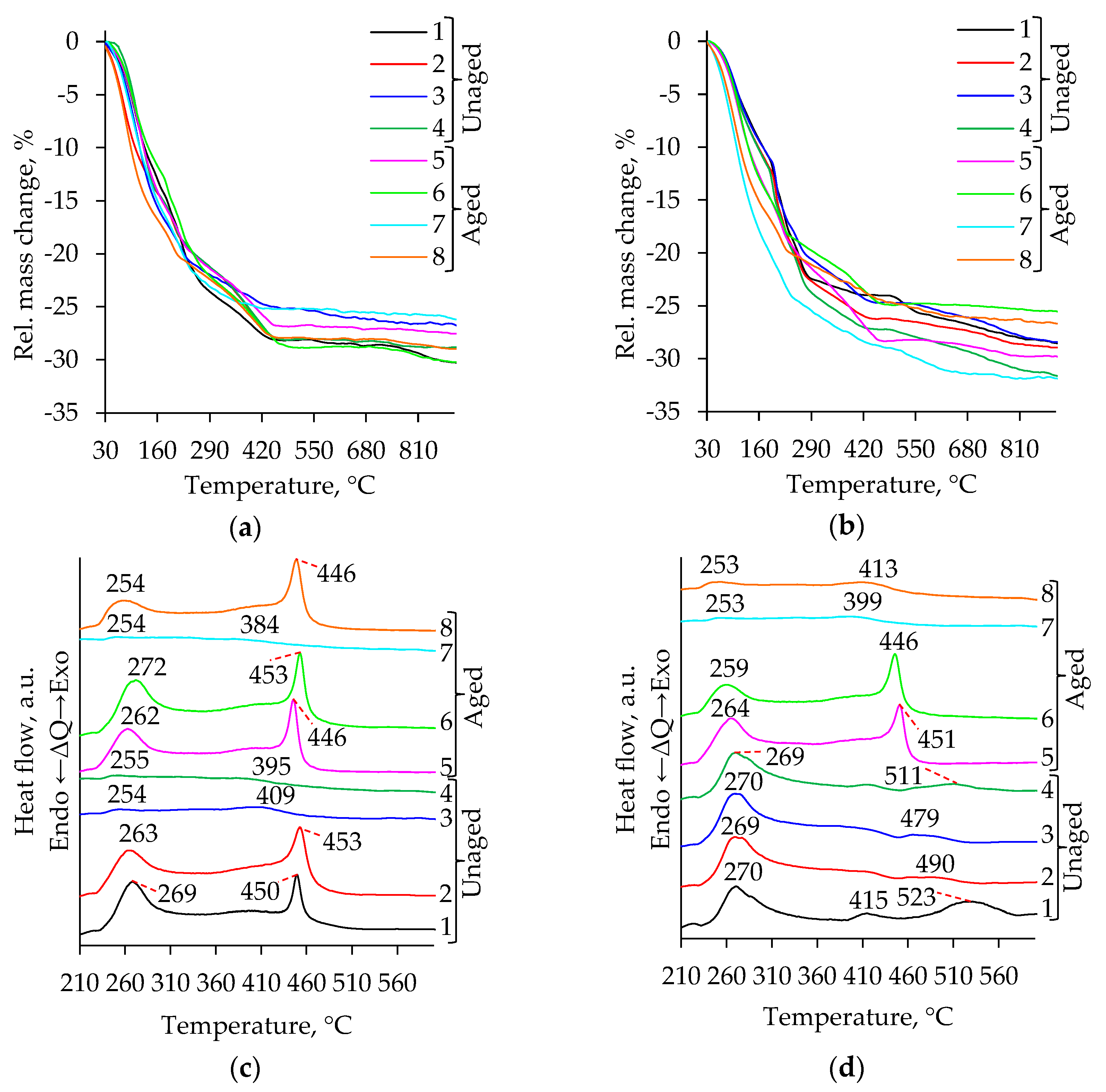 Molecules 26 05090 g001