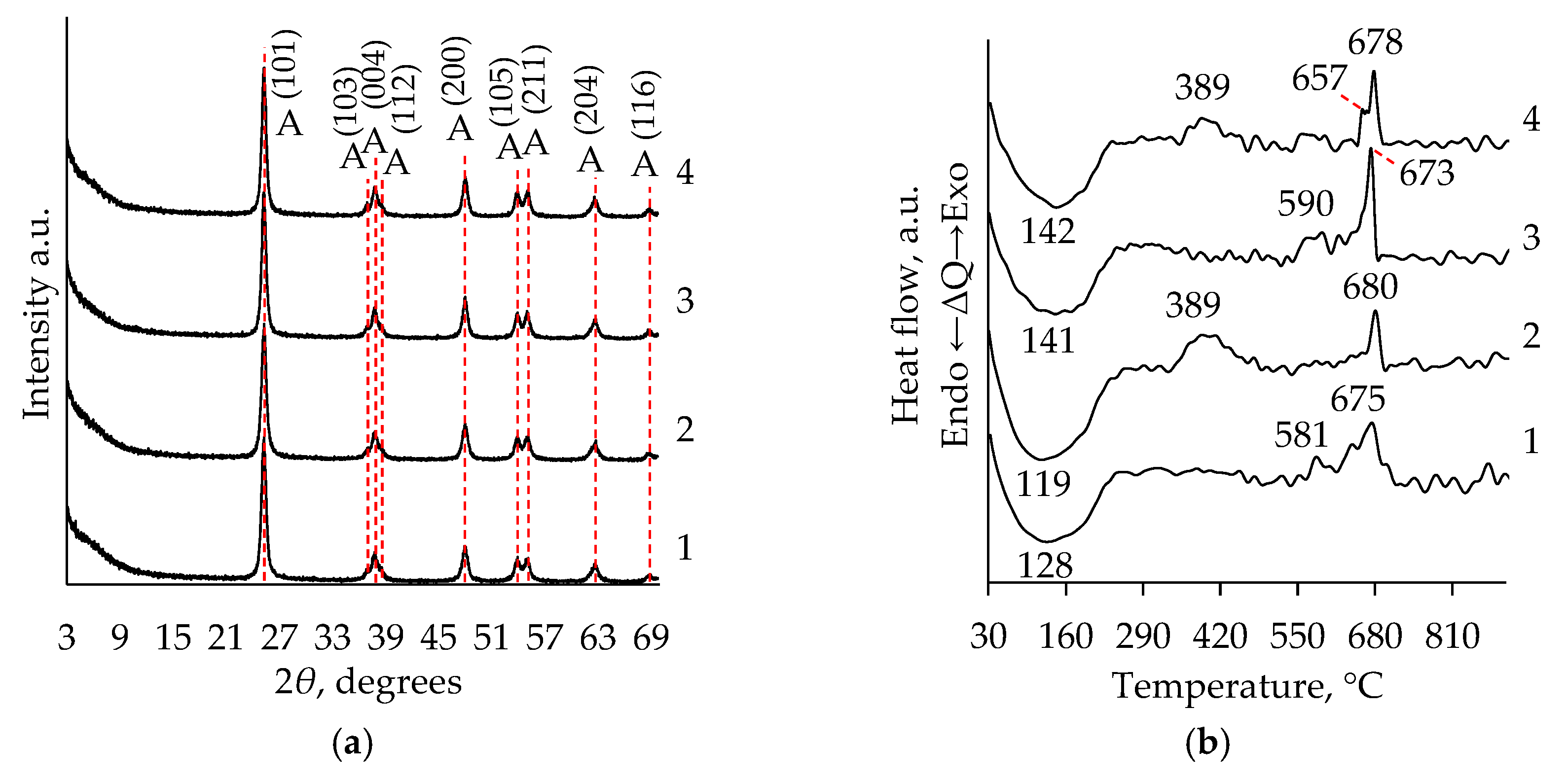 Molecules 26 05090 g002
