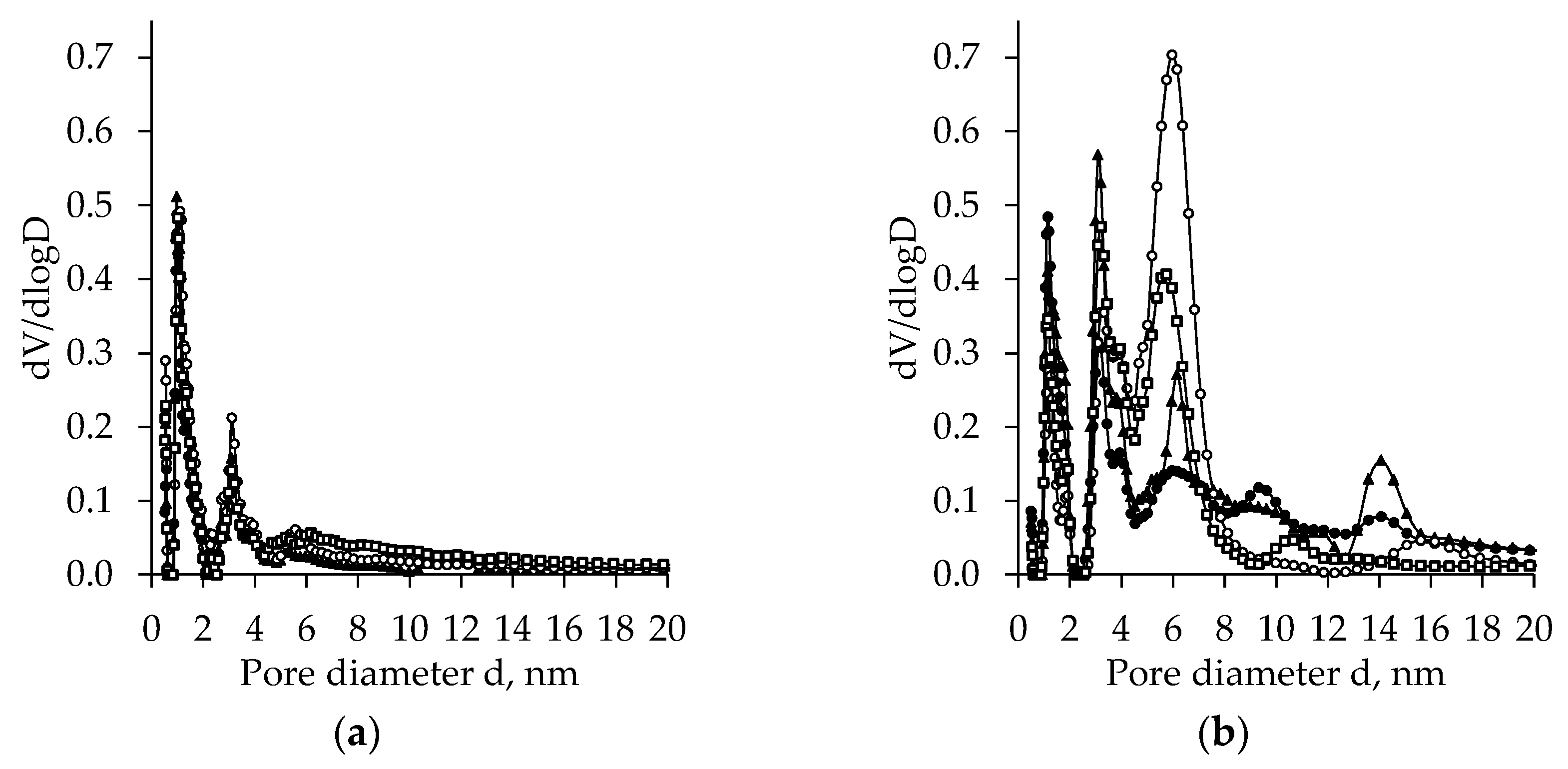 Molecules 26 05090 g005