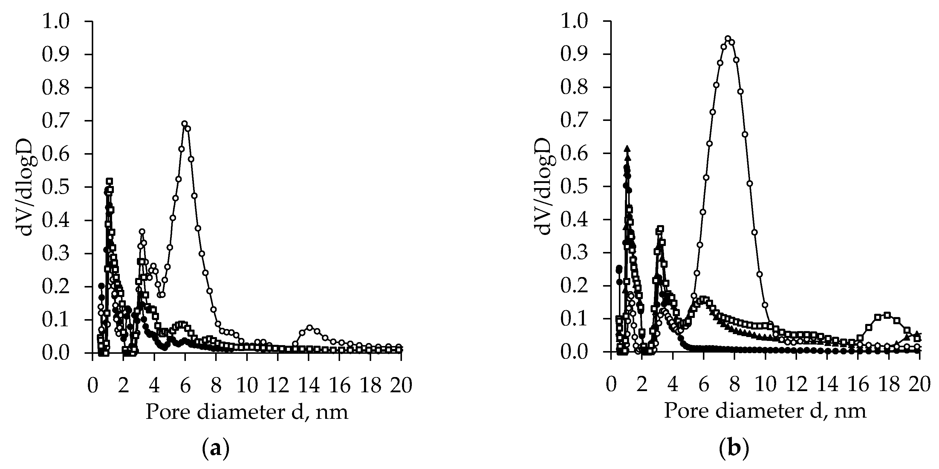 Molecules 26 05090 g007