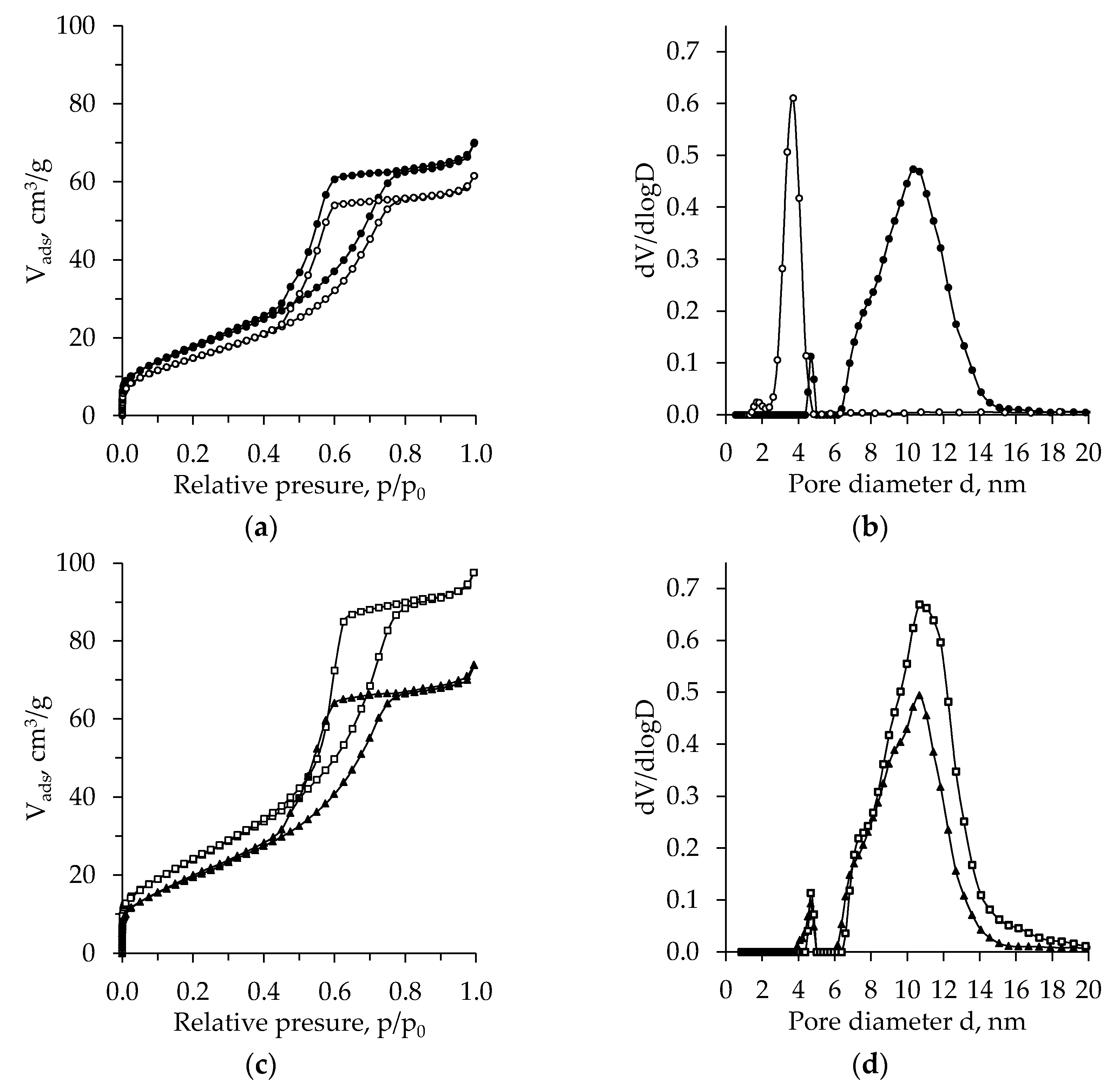 Molecules 26 05090 g009