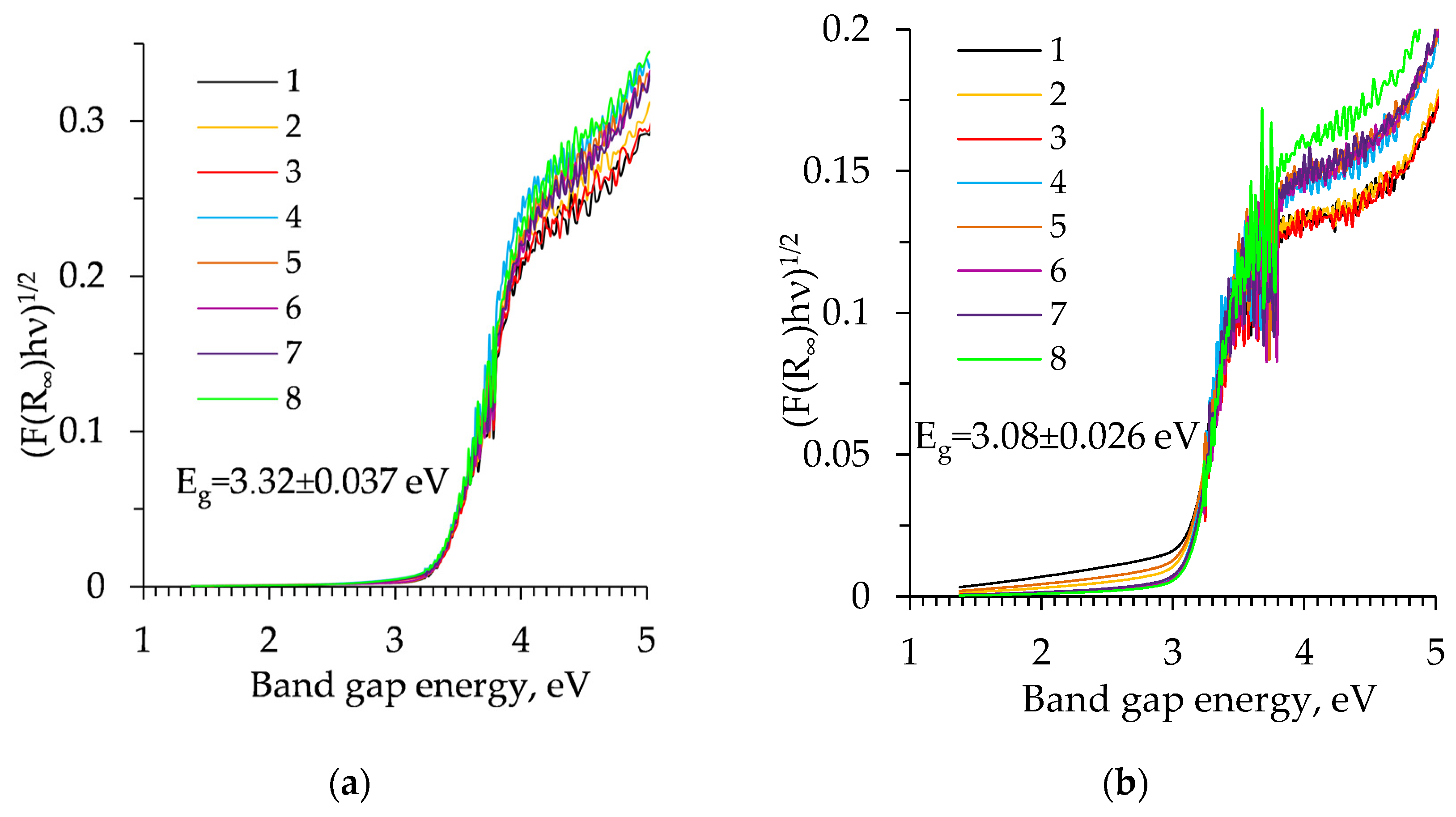 Molecules 26 05090 g012