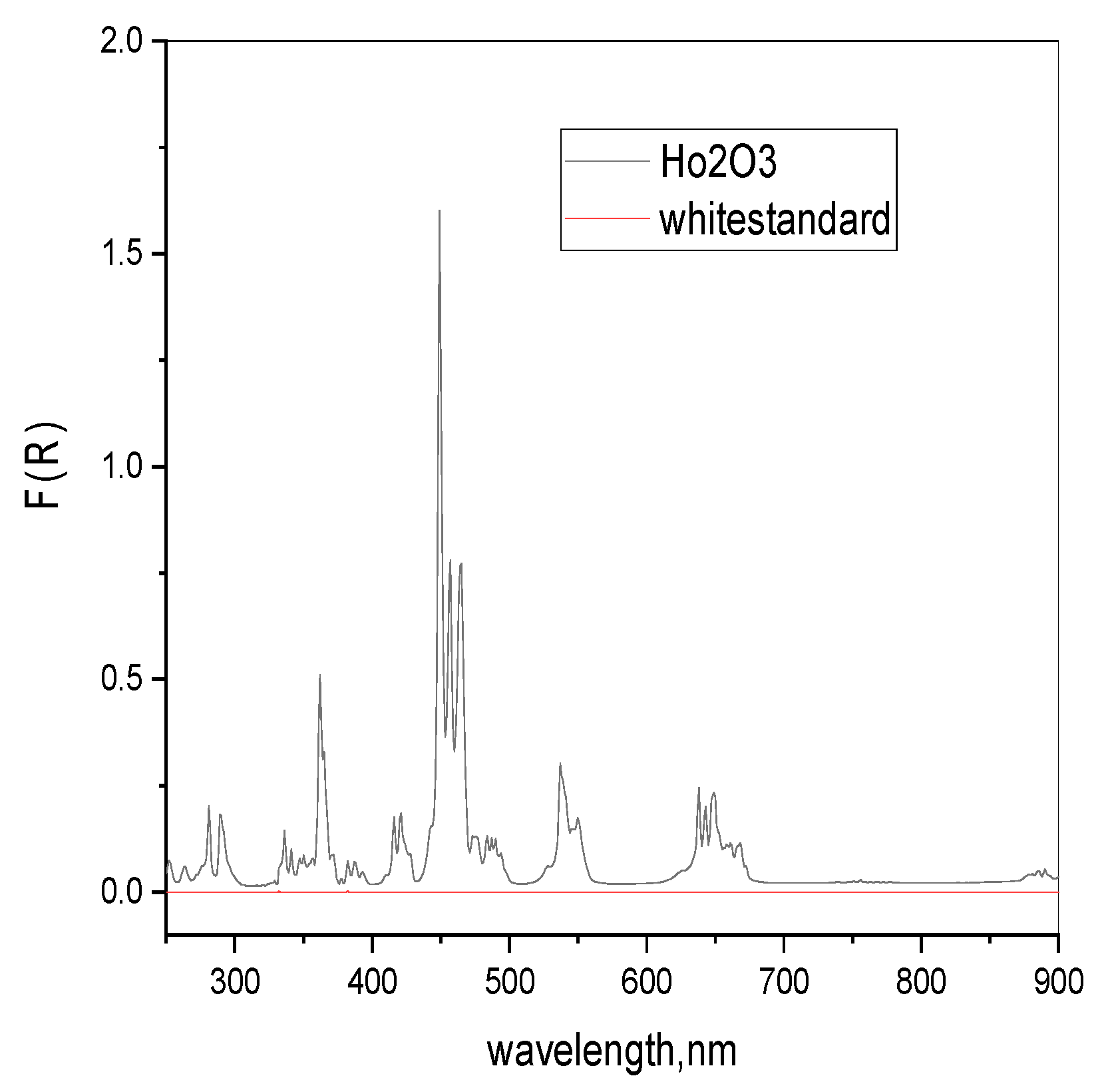 Molecules 26 05090 g013