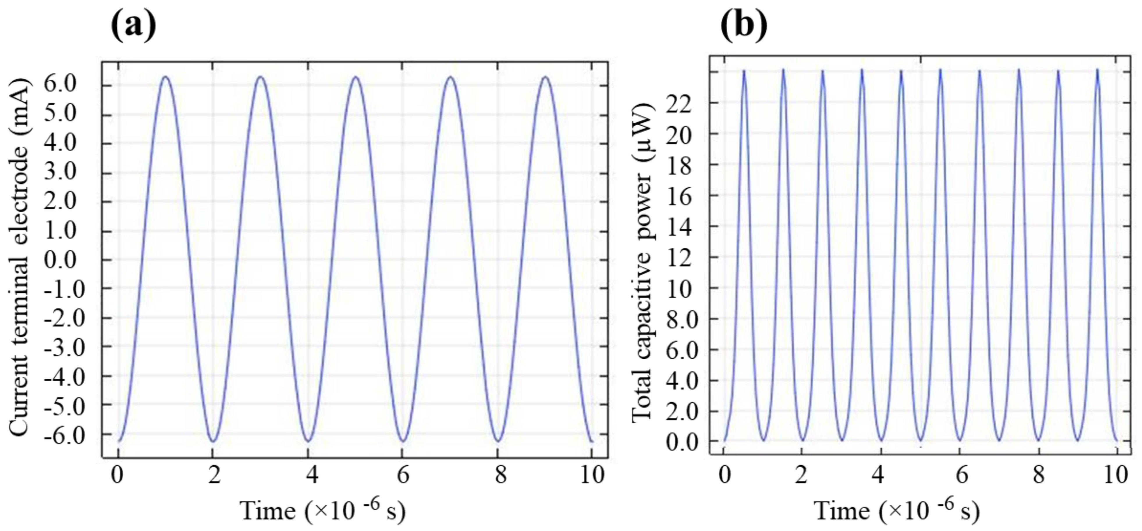 Molecules 26 05106 g001
