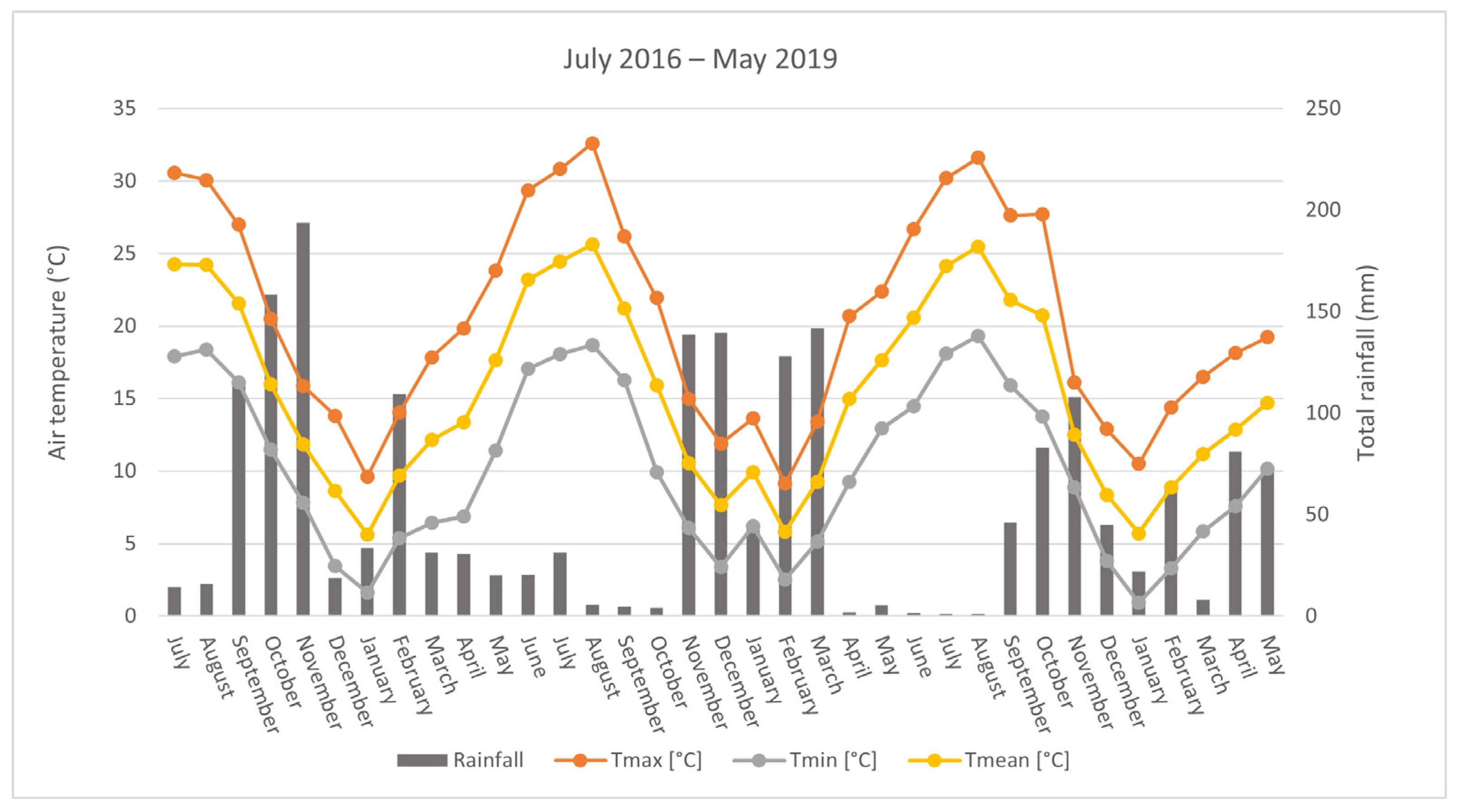 Molecules 26 05109 g001