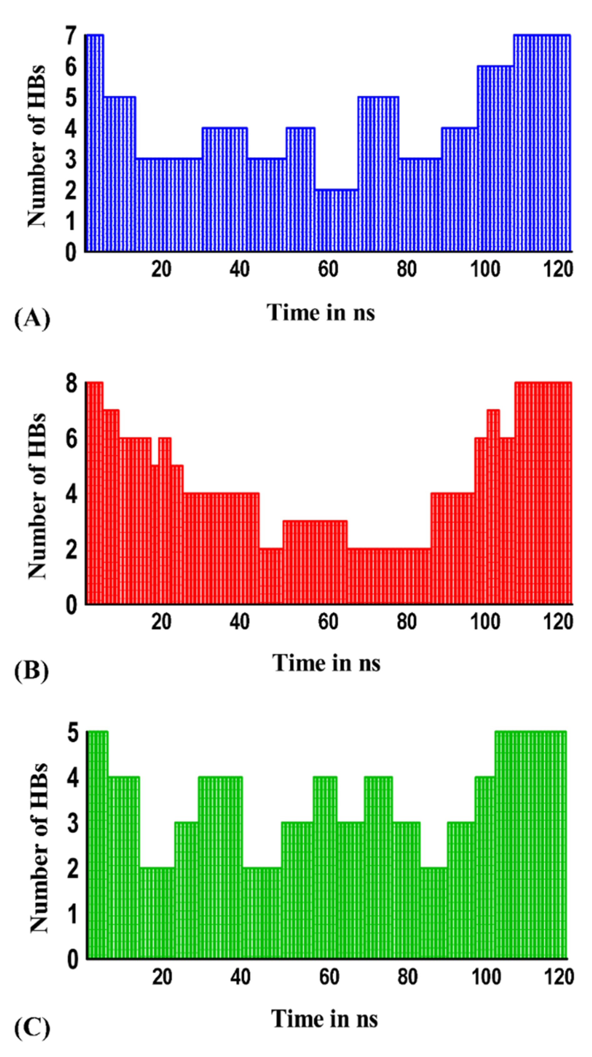 Molecules 26 05114 g008