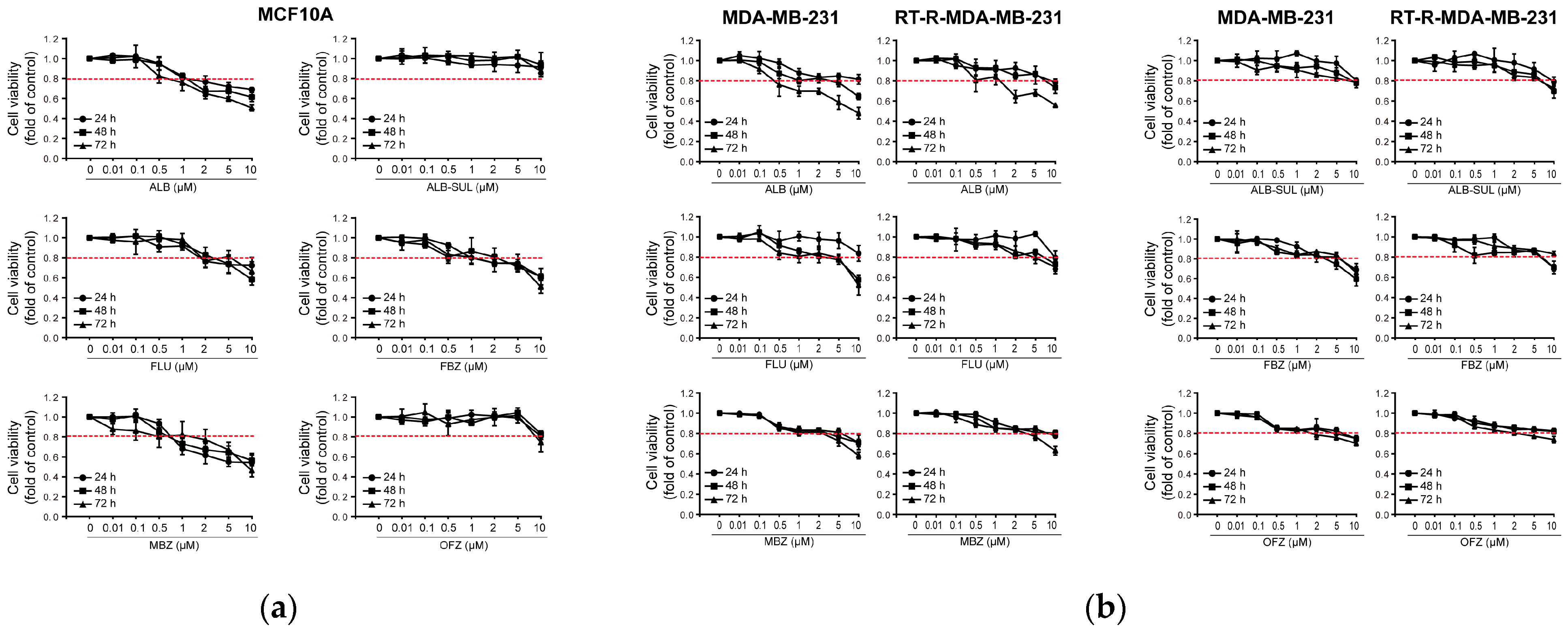 Molecules 26 05118 g002