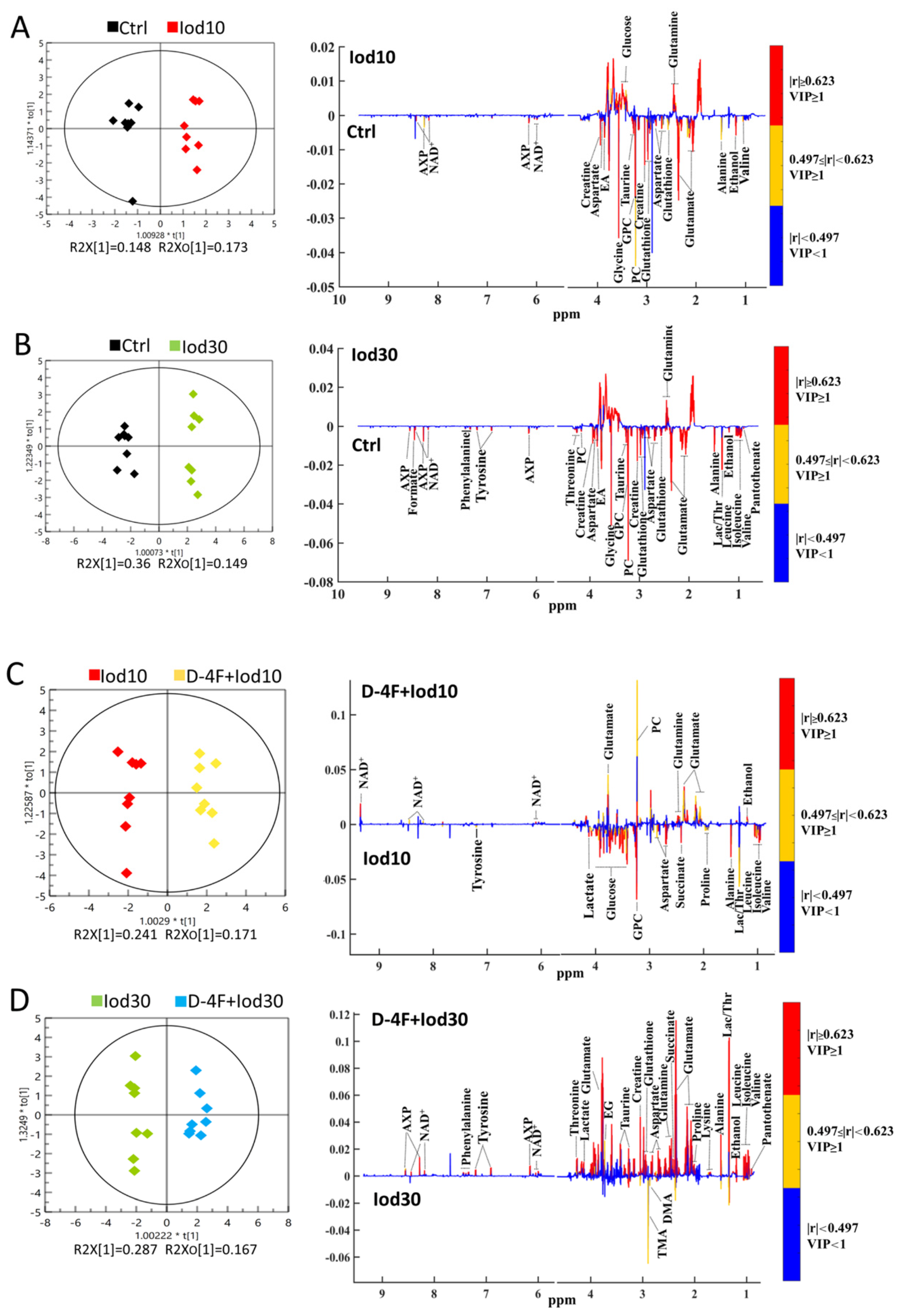 Molecules 26 05123 g004