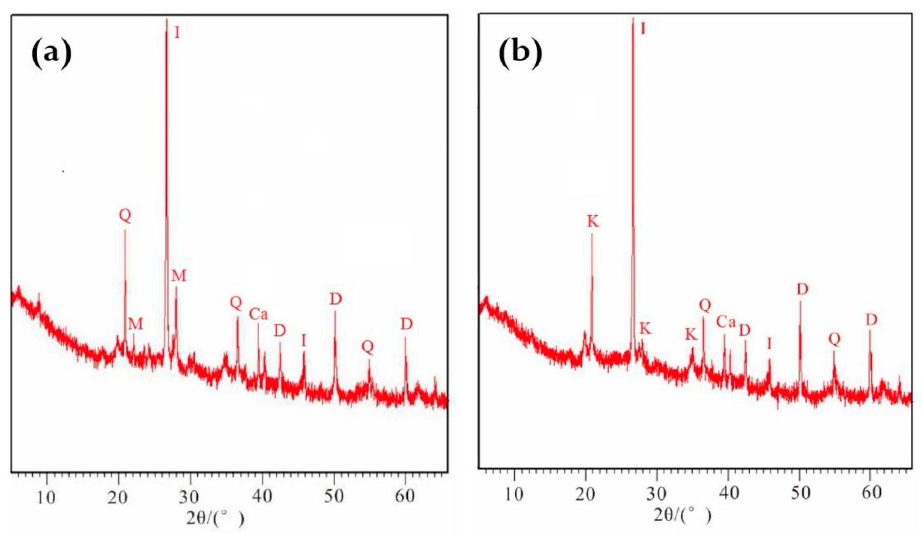 Molecules 26 05127 g004