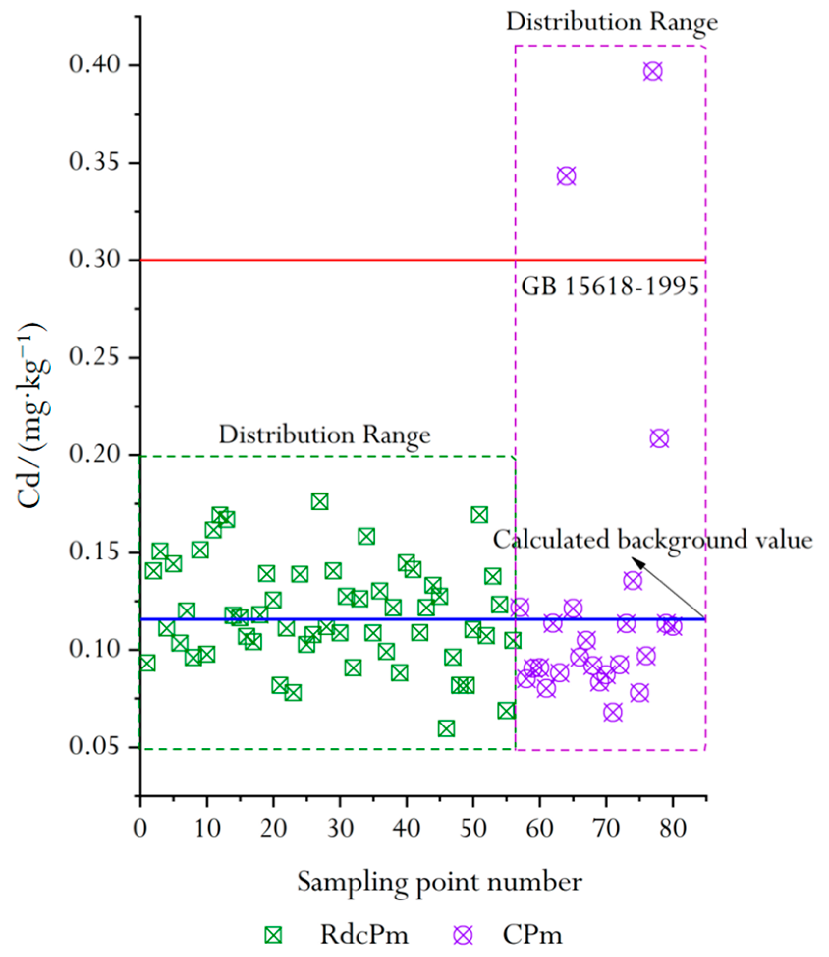 Molecules 26 05127 g006