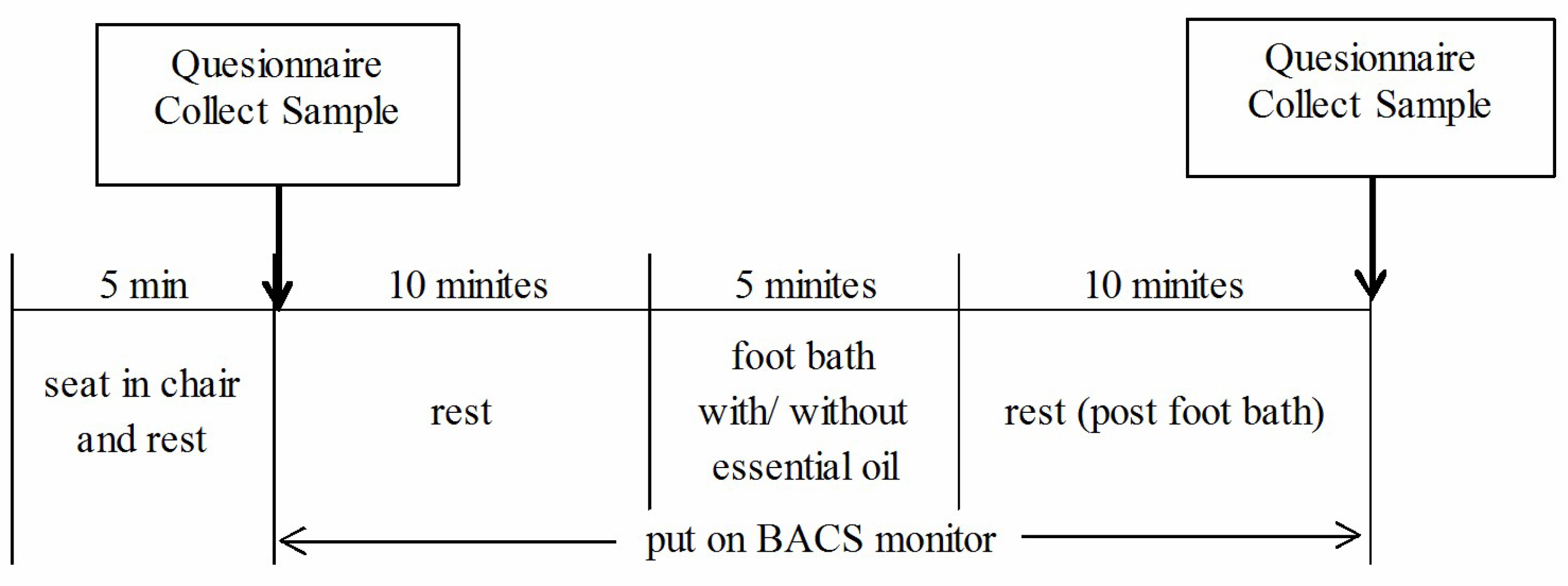 Molecules 26 05128 g001