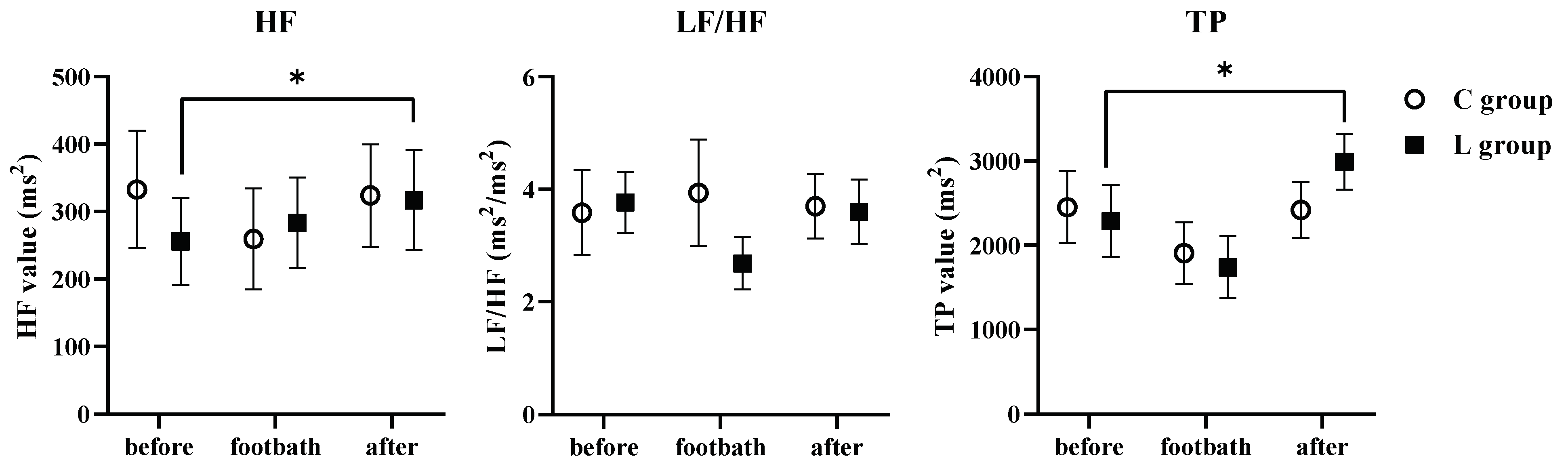 Molecules 26 05128 g002