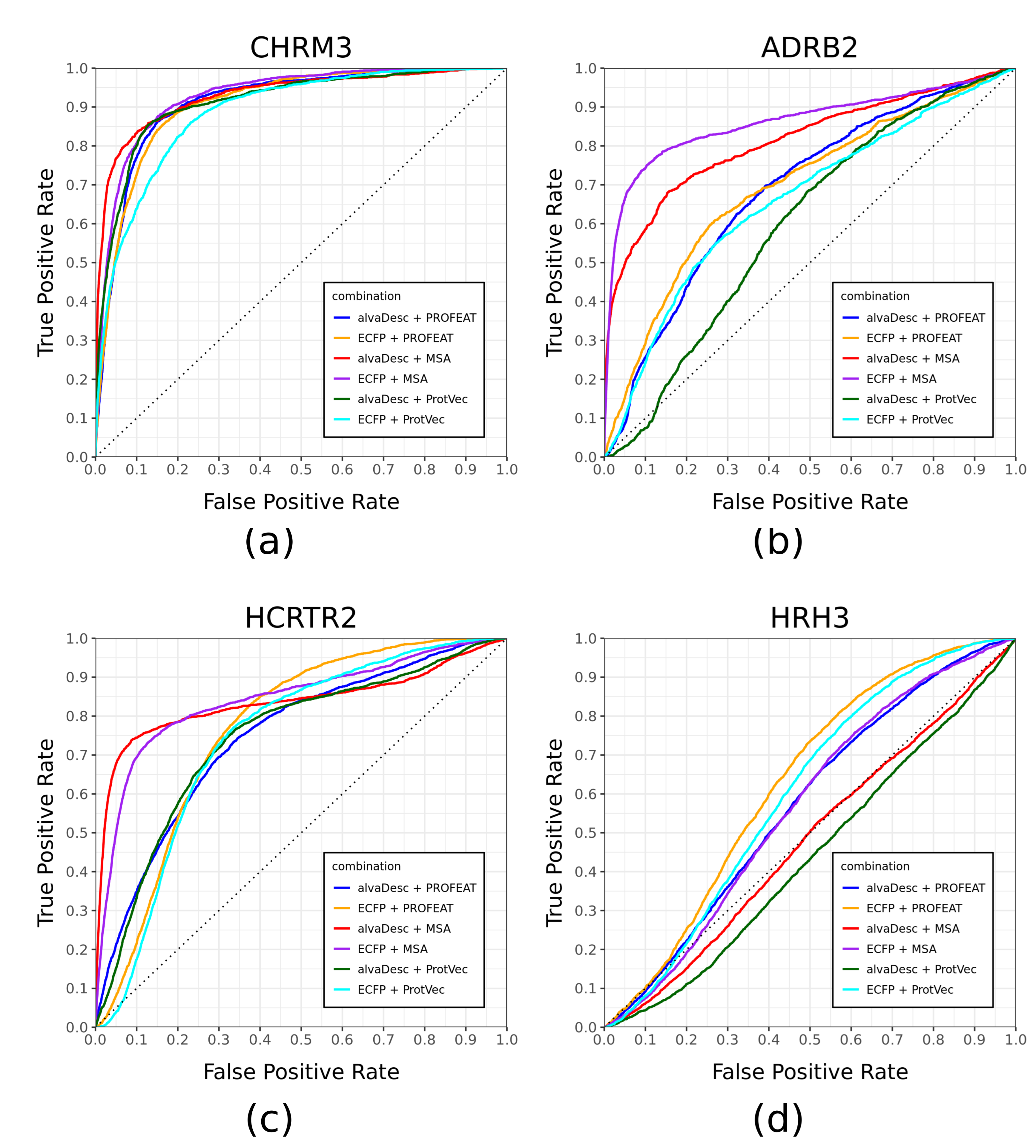 Molecules 26 05131 g005