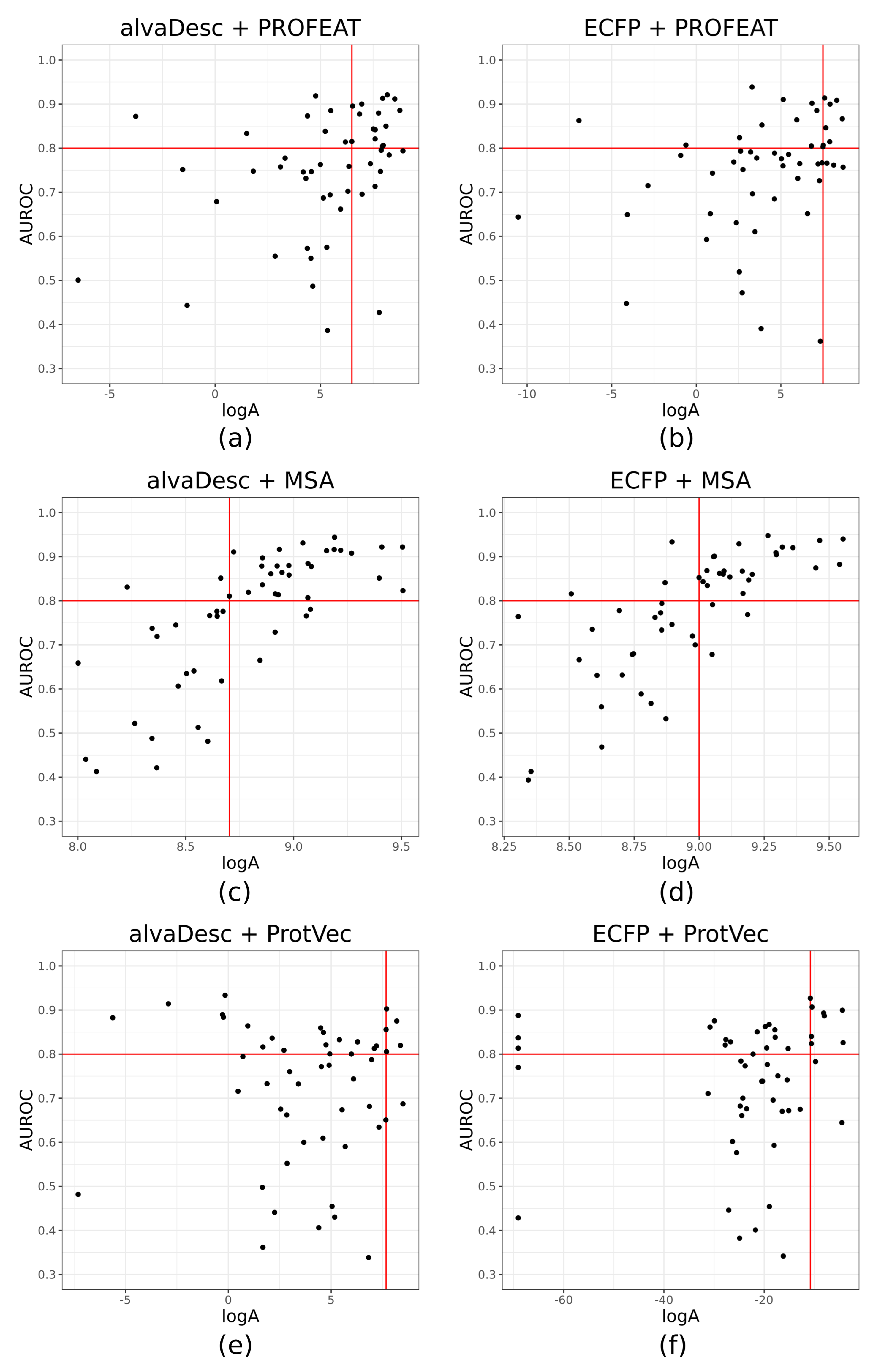 Molecules 26 05131 g006