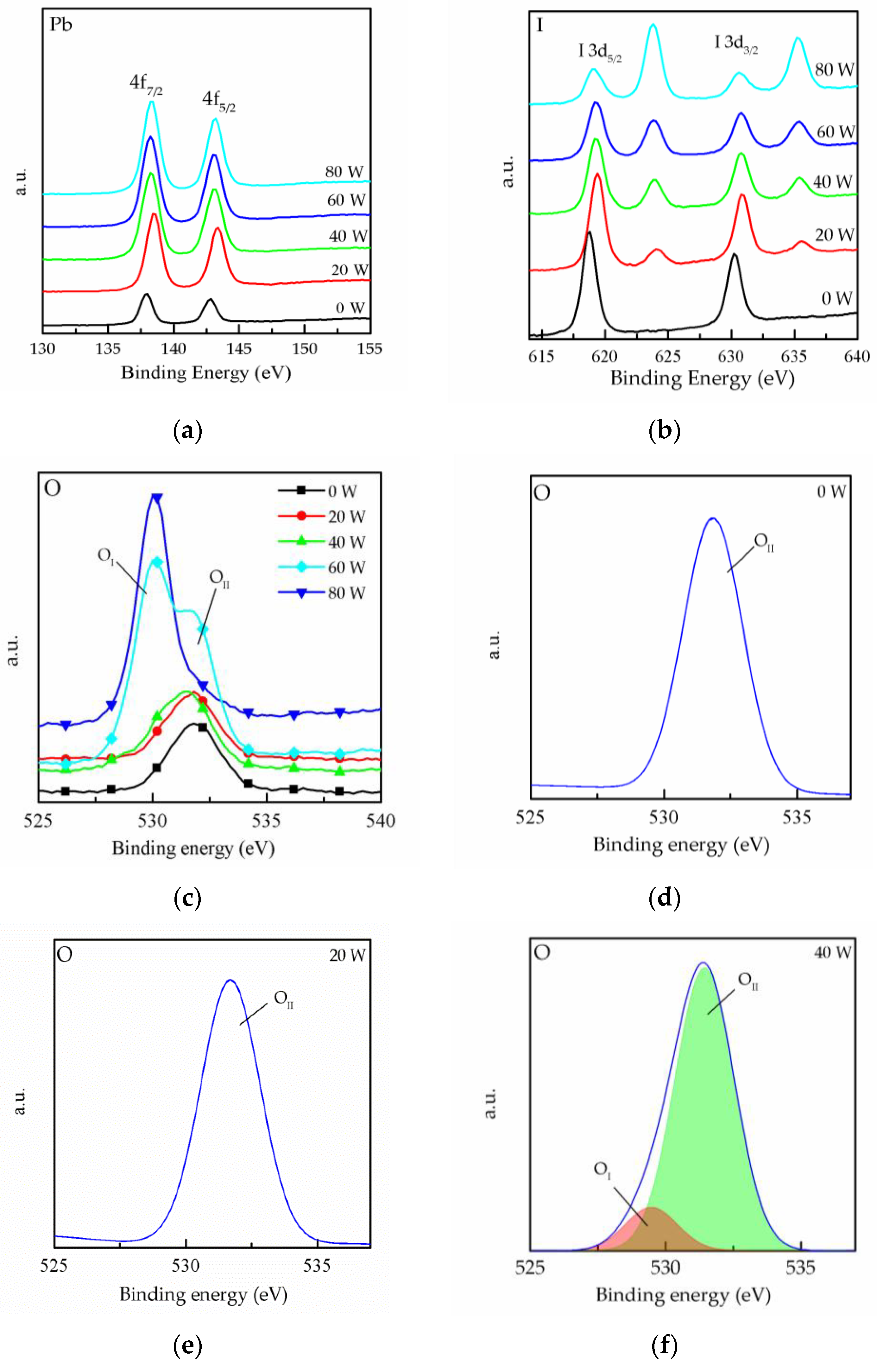 Molecules 26 05133 g003a