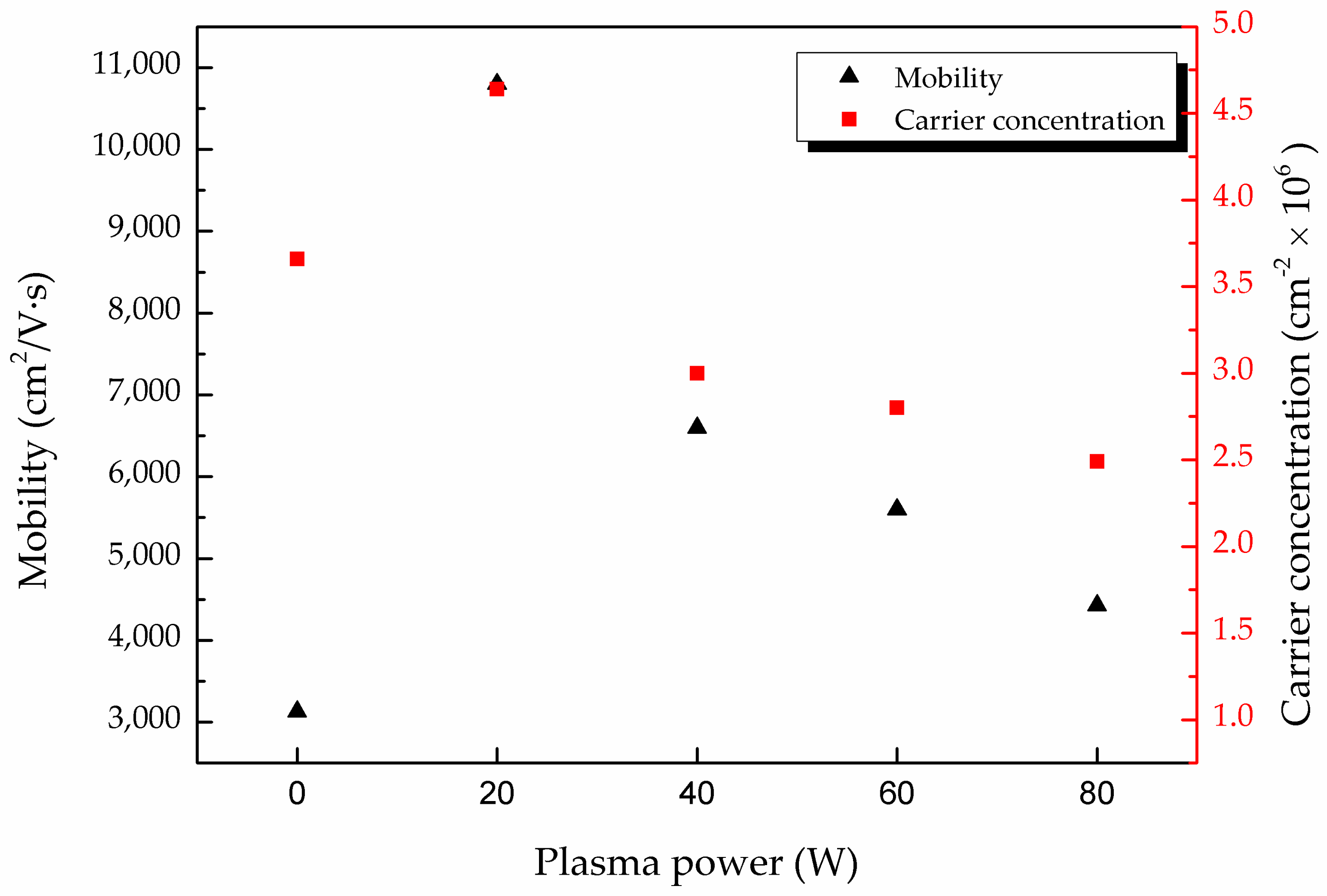 Molecules 26 05133 g004