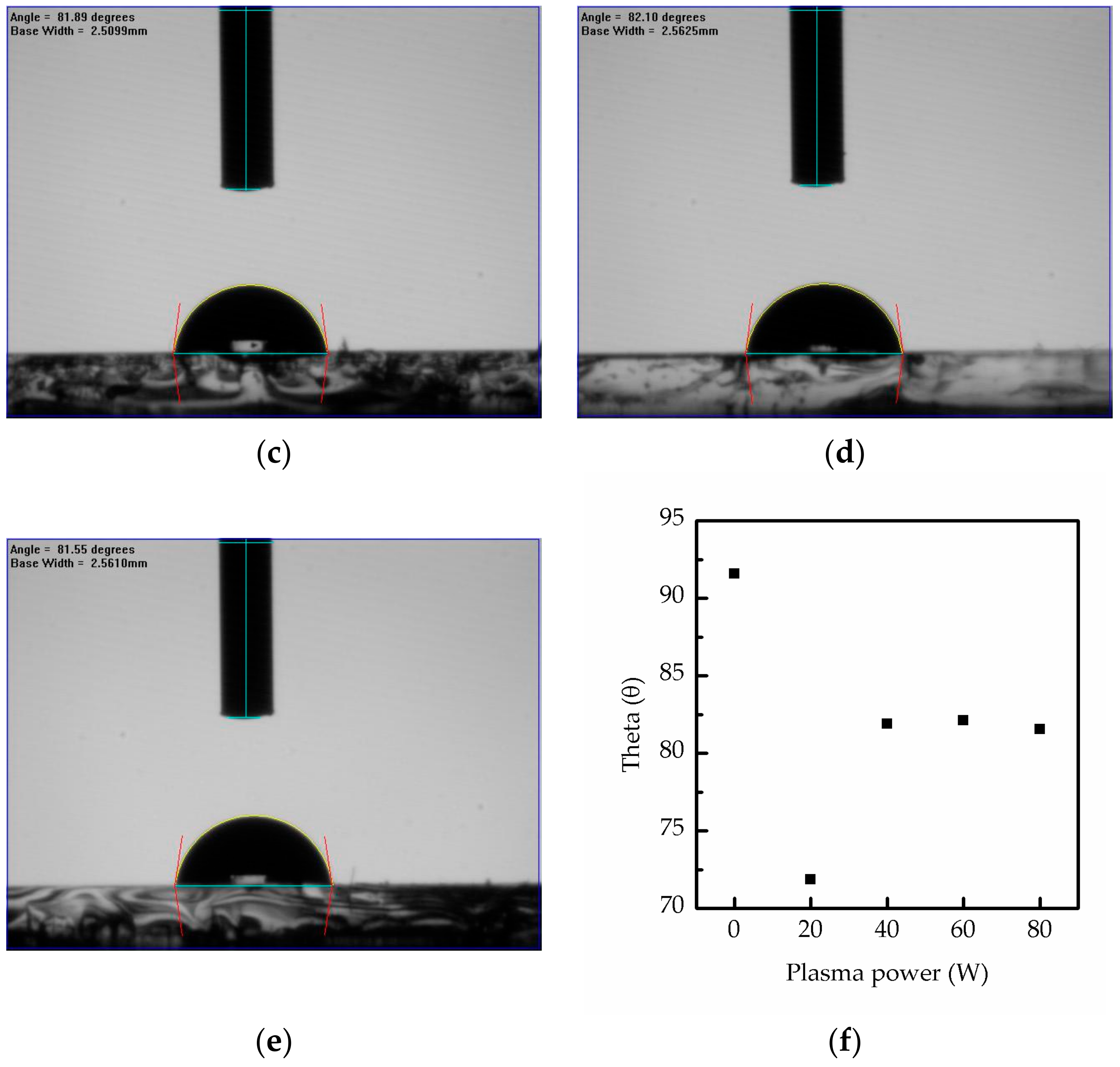 Molecules 26 05133 g005b