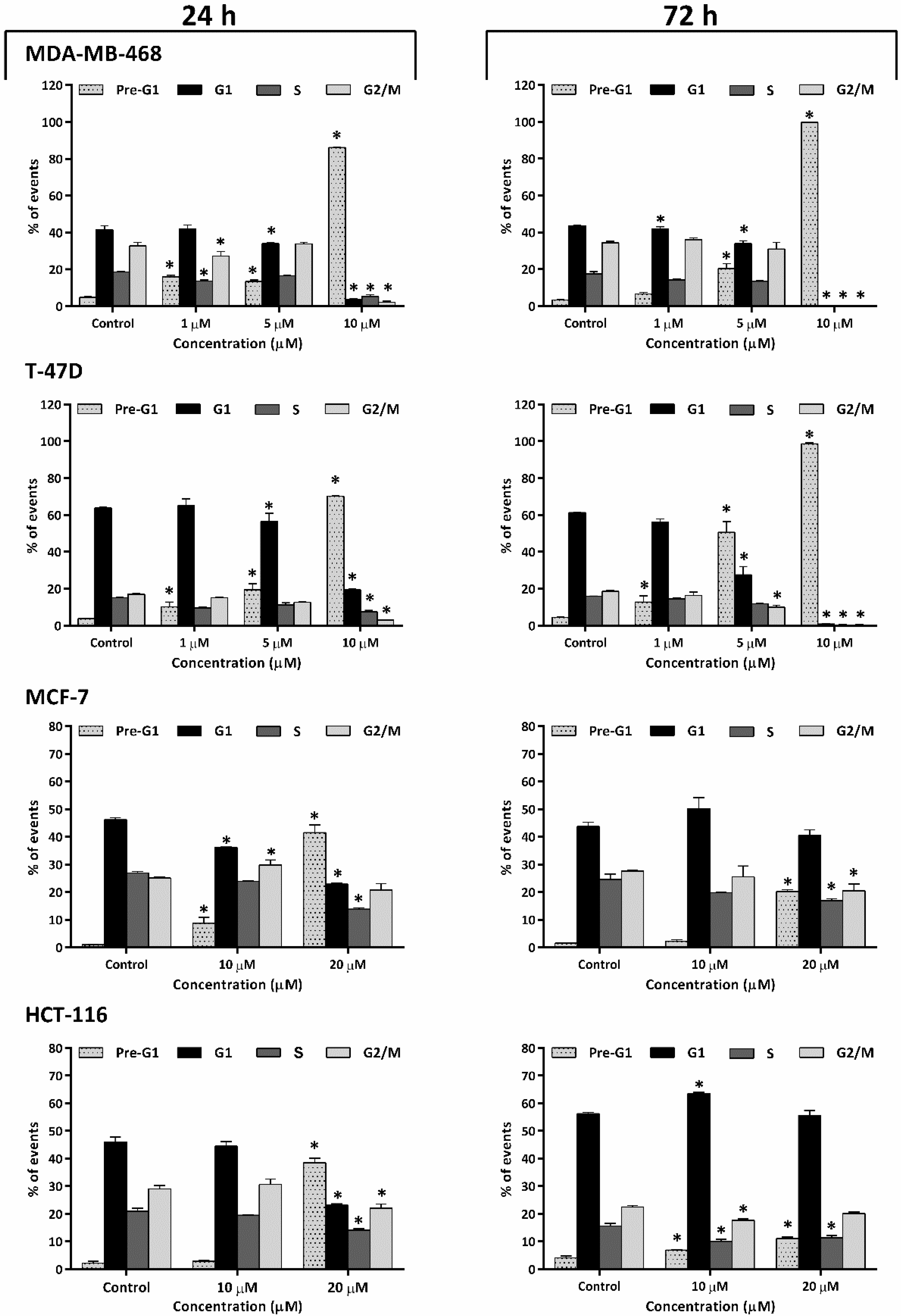 Molecules 26 05136 g003
