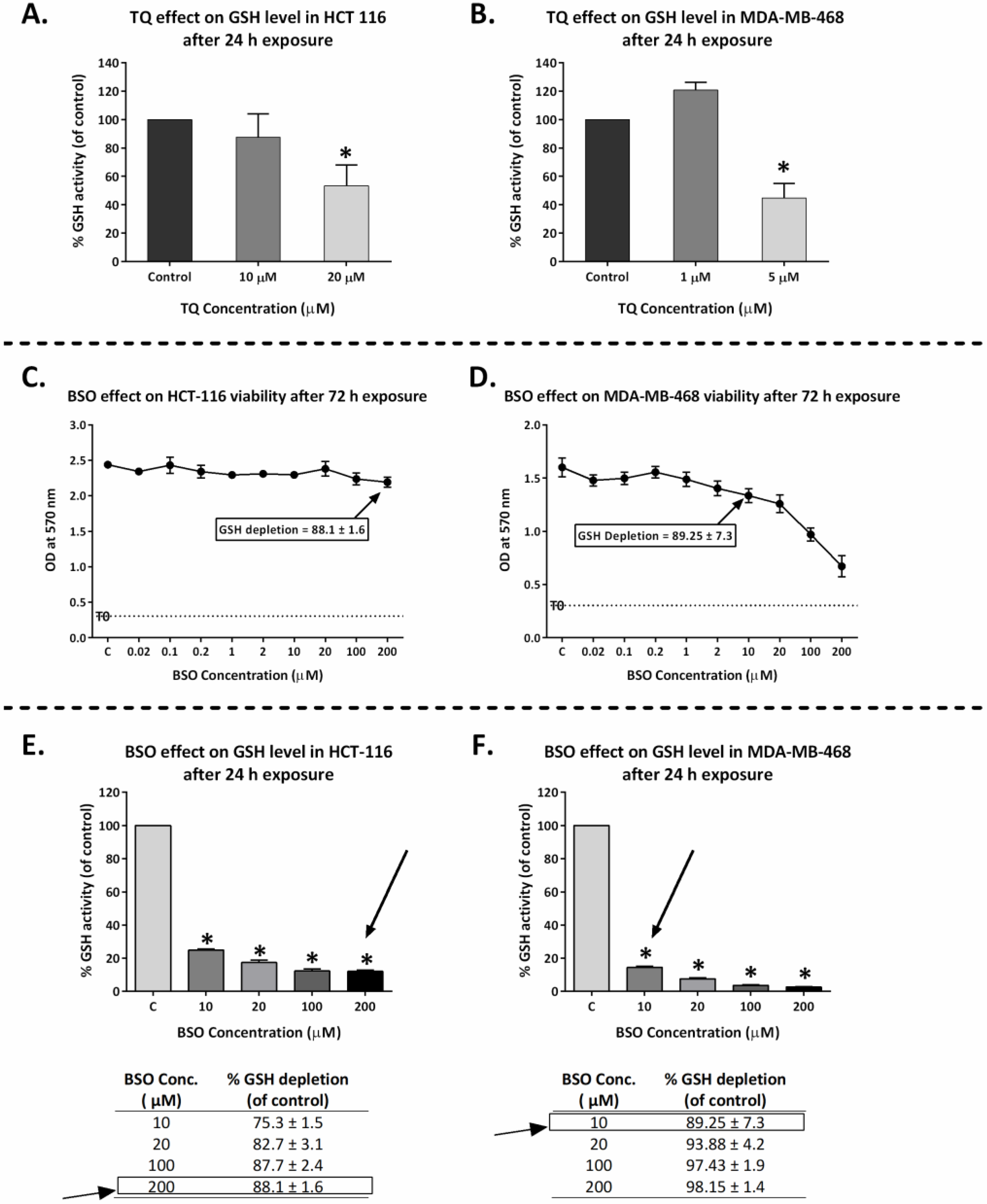 Molecules 26 05136 g009