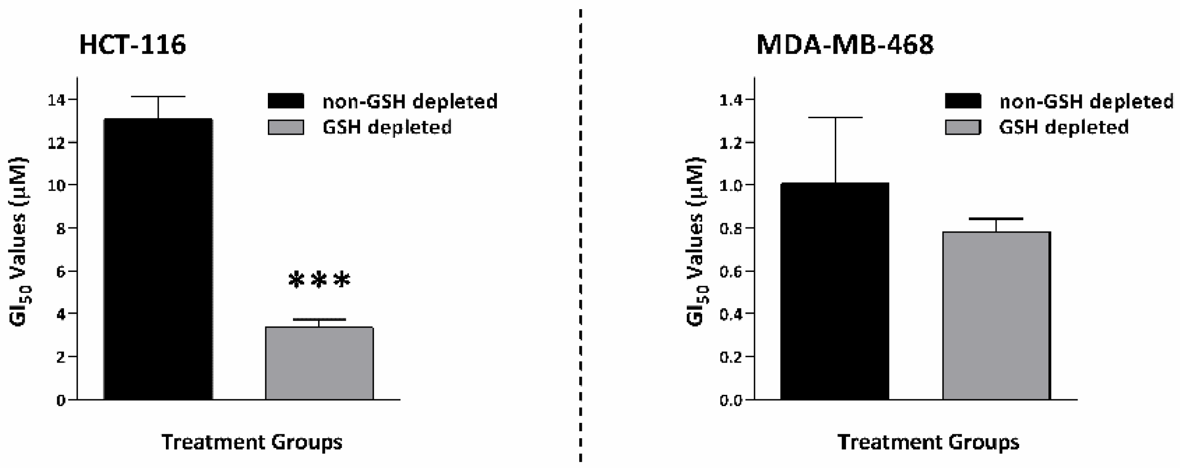 Molecules 26 05136 g010