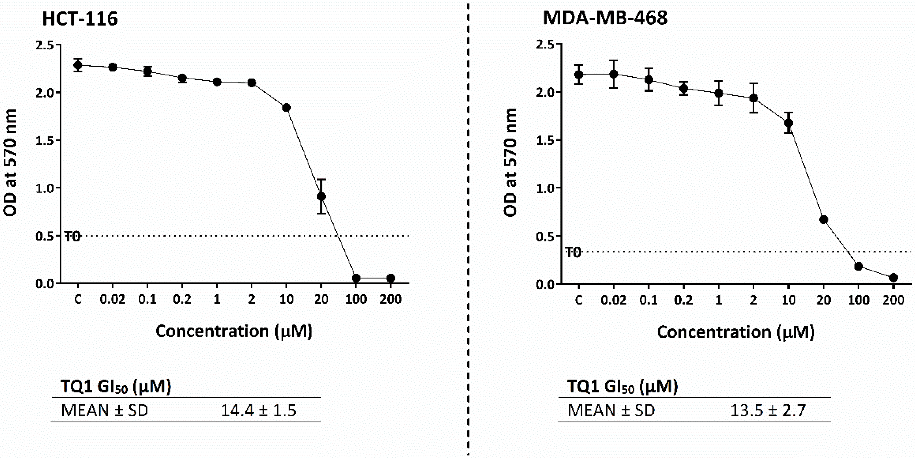 Molecules 26 05136 g012