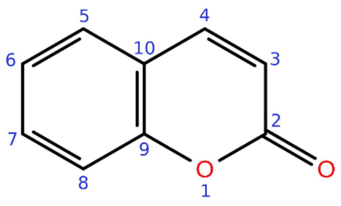 Molecules 26 05142 g001