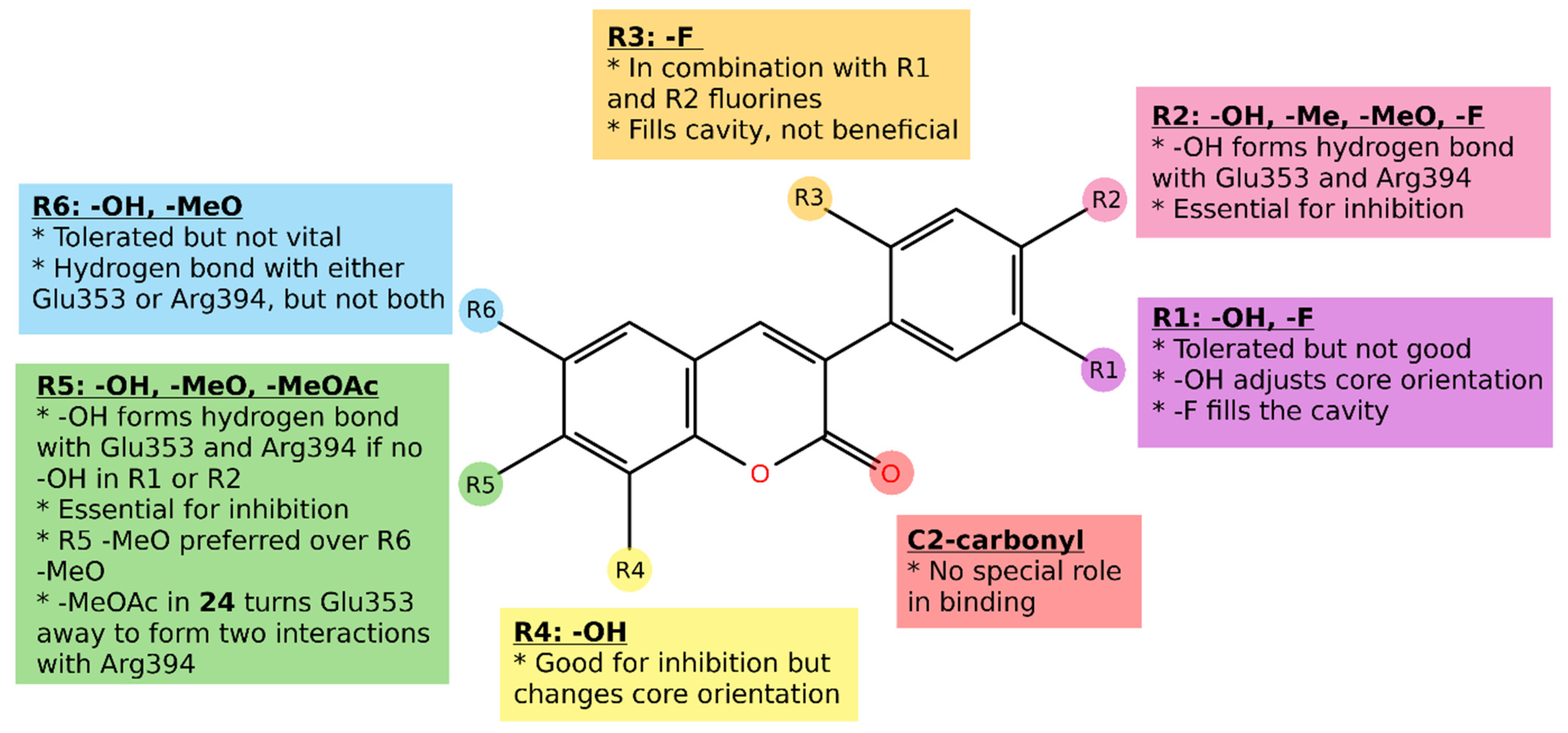 Molecules 26 05142 g006