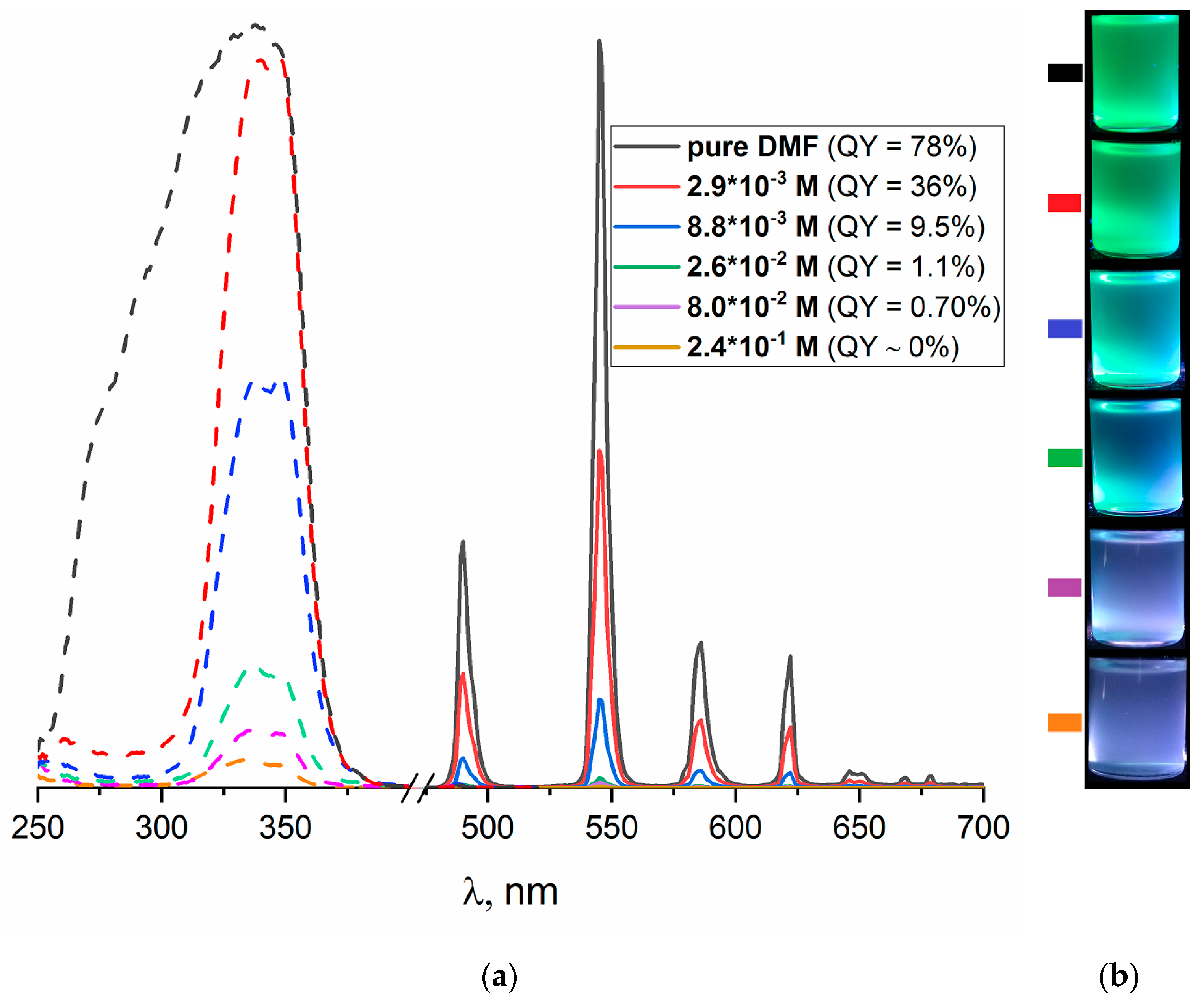 Molecules 26 05145 g004