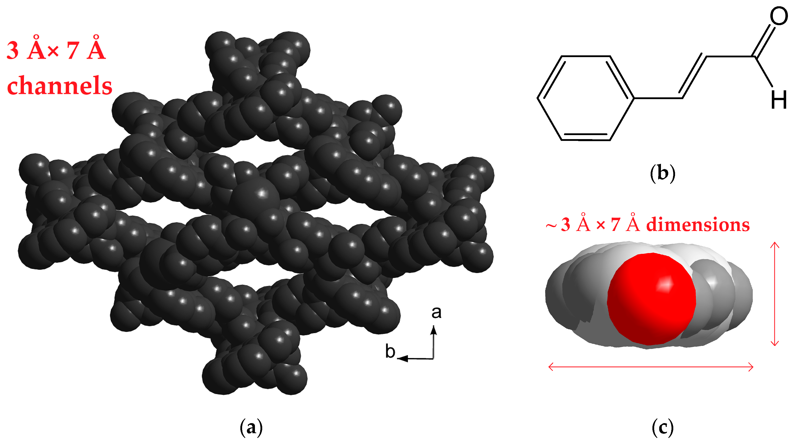 Molecules 26 05145 g005