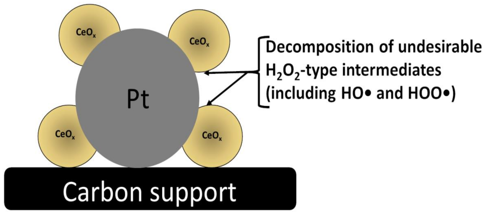 Molecules 26 05147 g003
