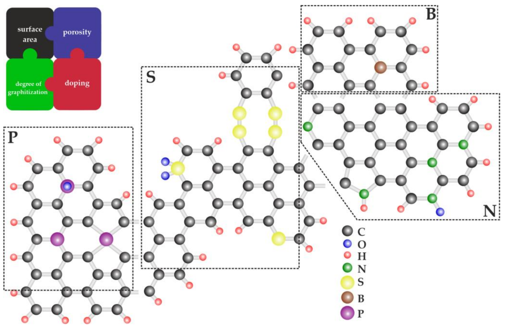 Molecules 26 05147 g006