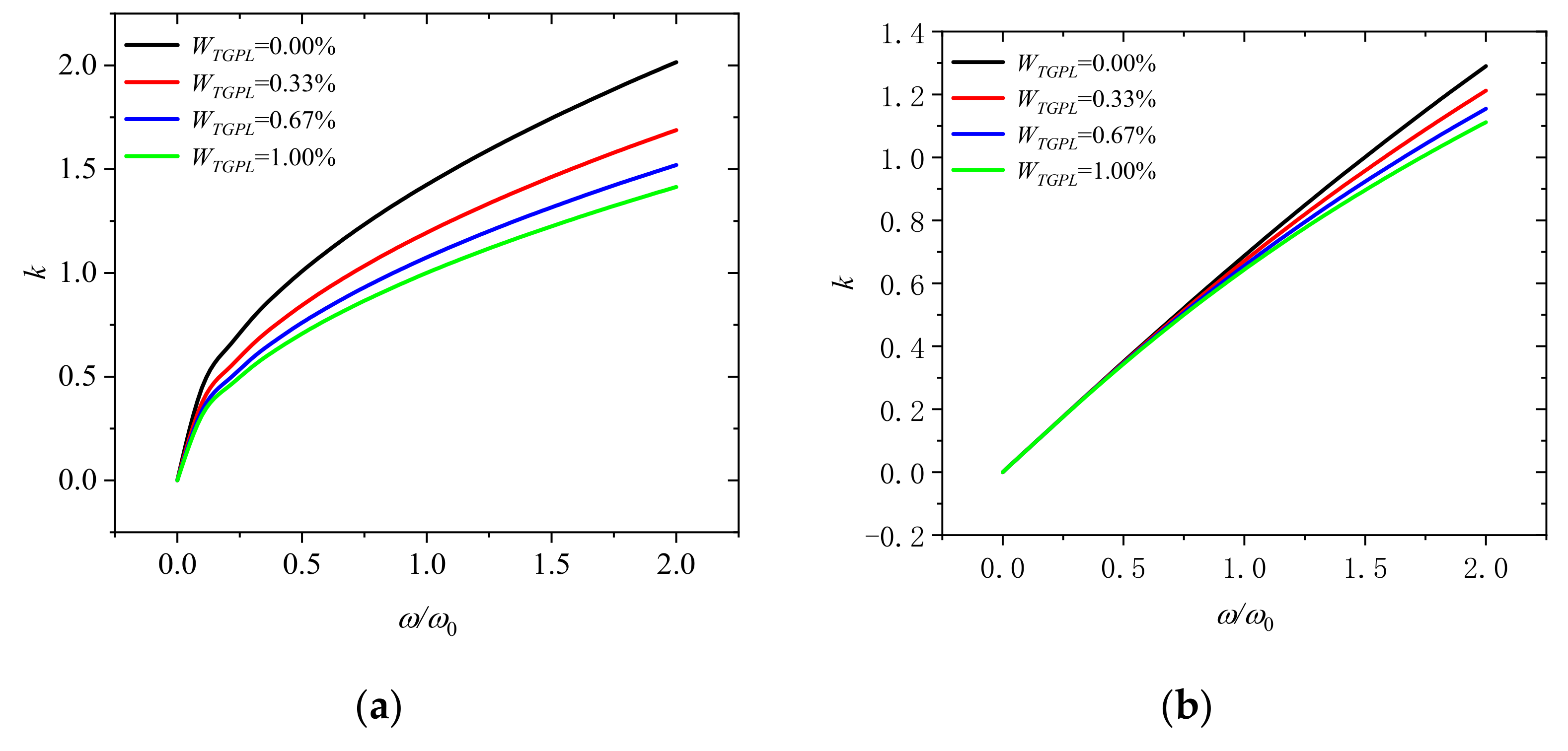 Molecules 26 05150 g003
