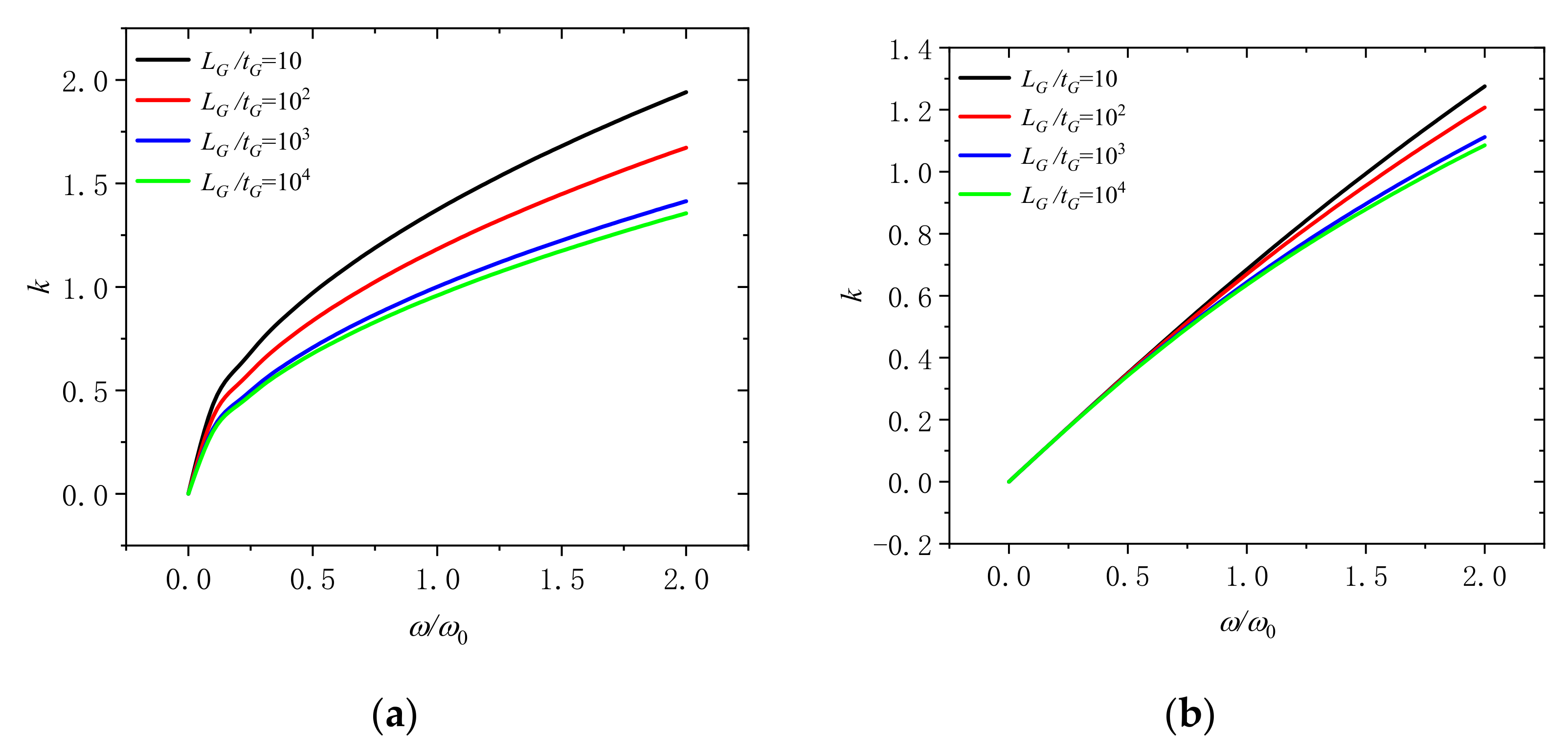Molecules 26 05150 g005