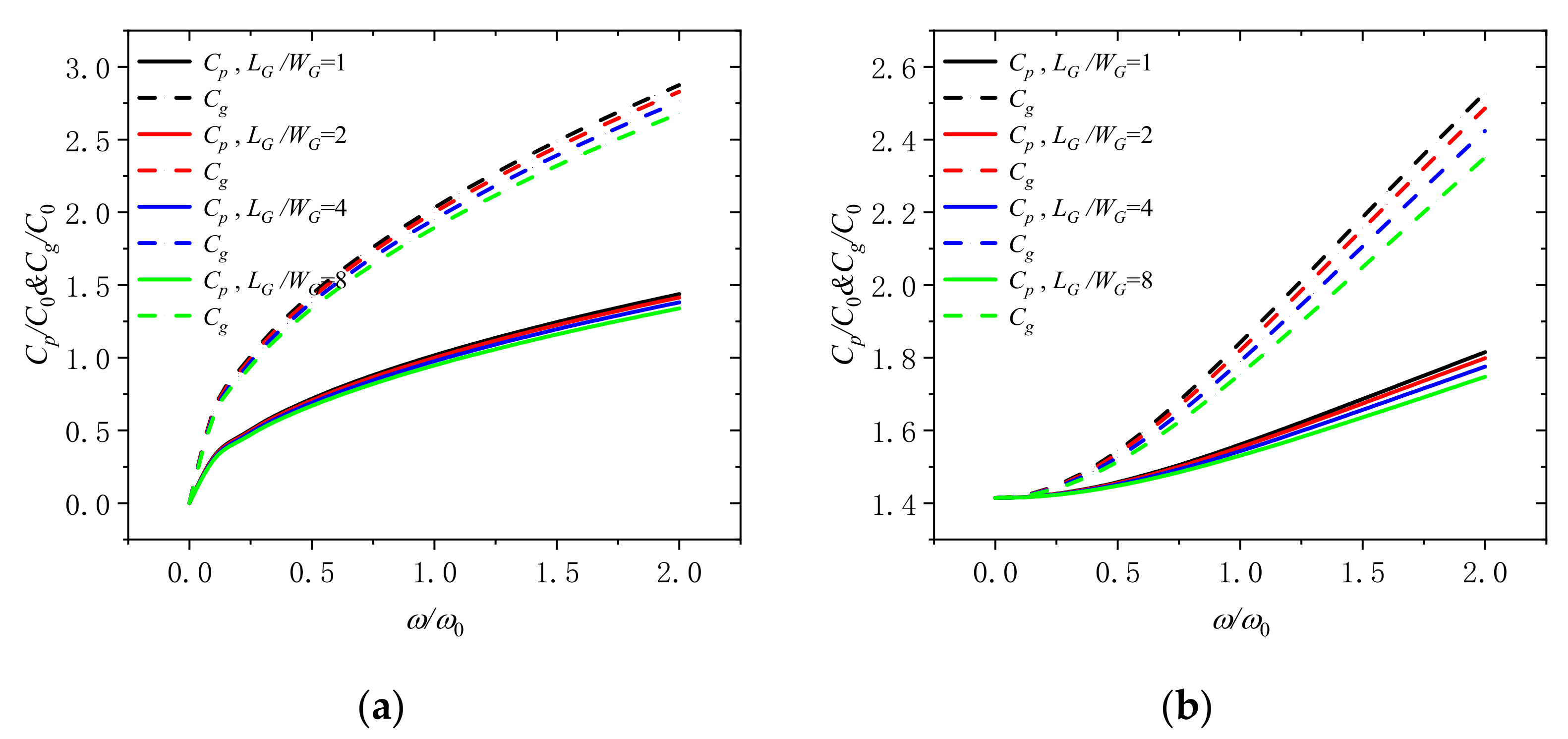Molecules 26 05150 g008