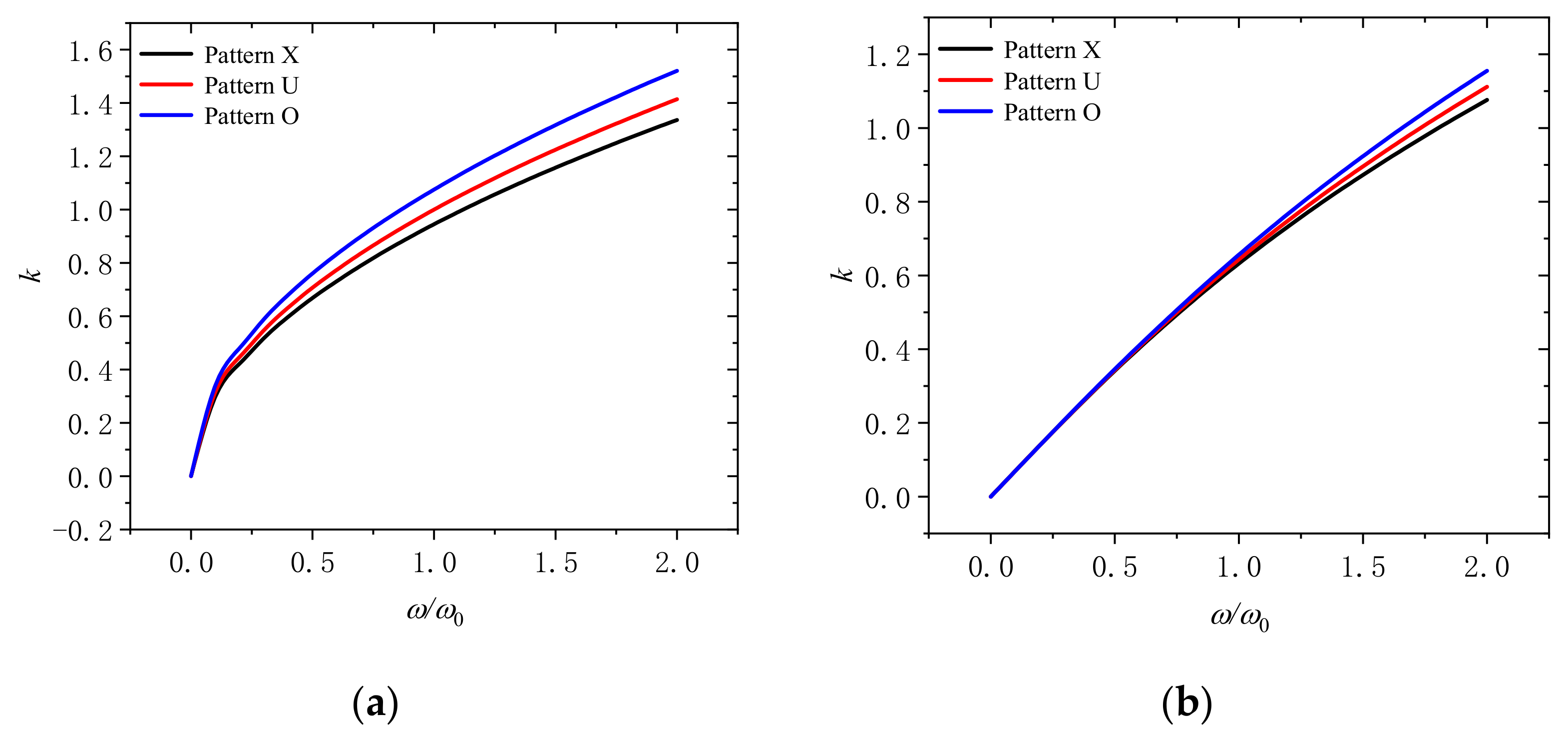 Molecules 26 05150 g009