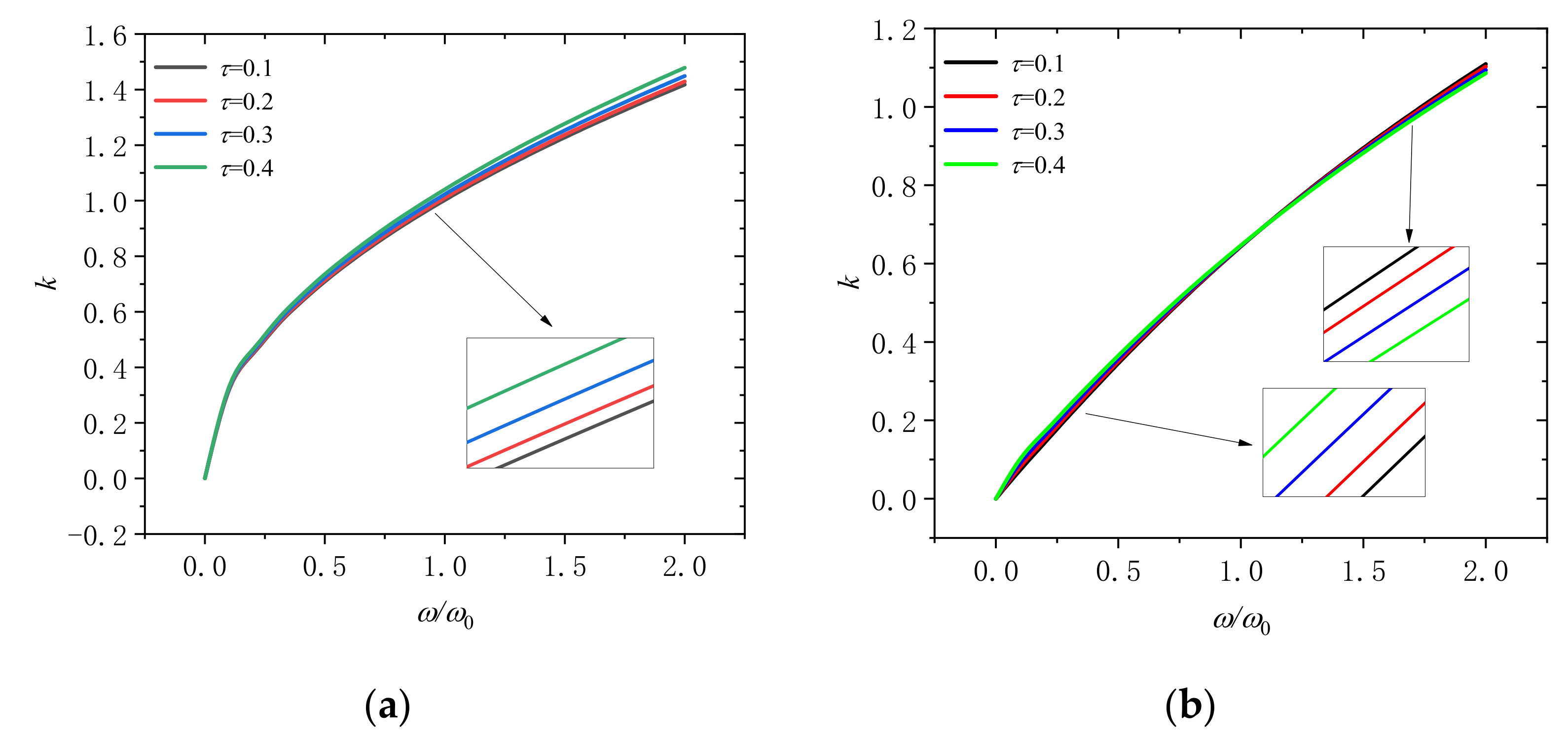 Molecules 26 05150 g011