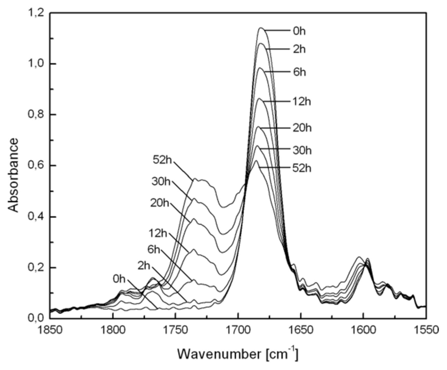 Molecules 26 05154 g005