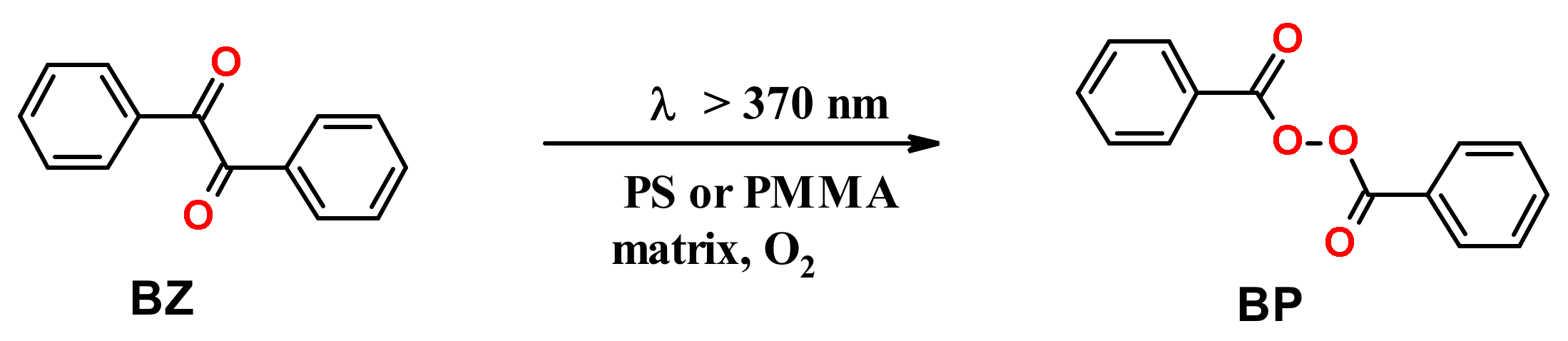 Molecules 26 05154 sch004