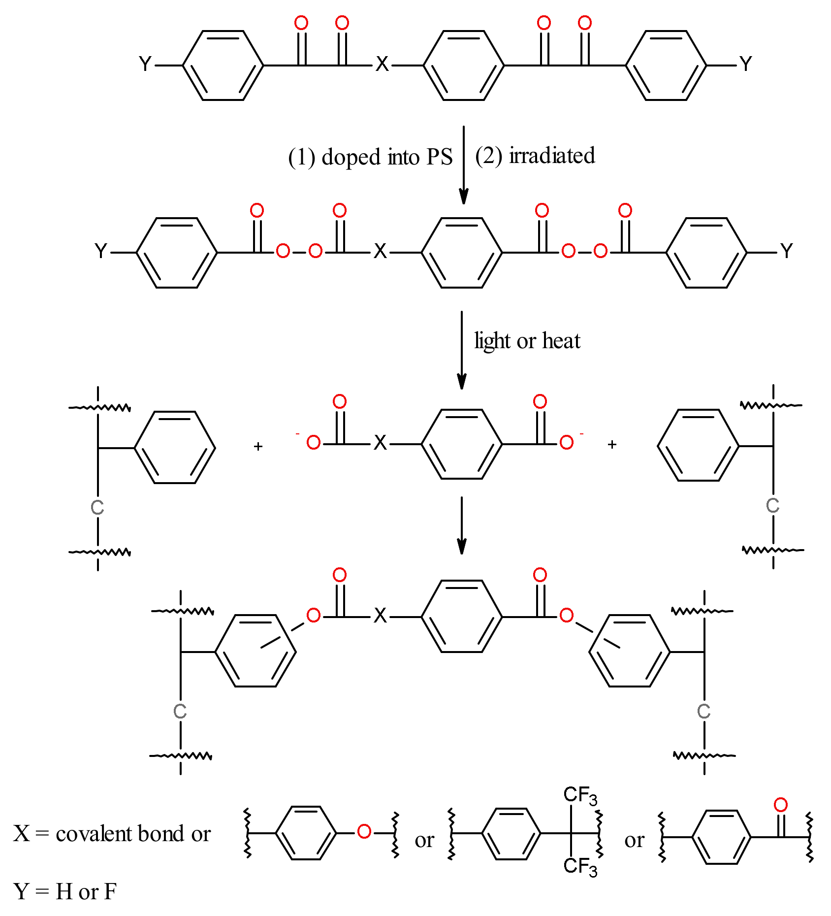 Molecules 26 05154 sch007