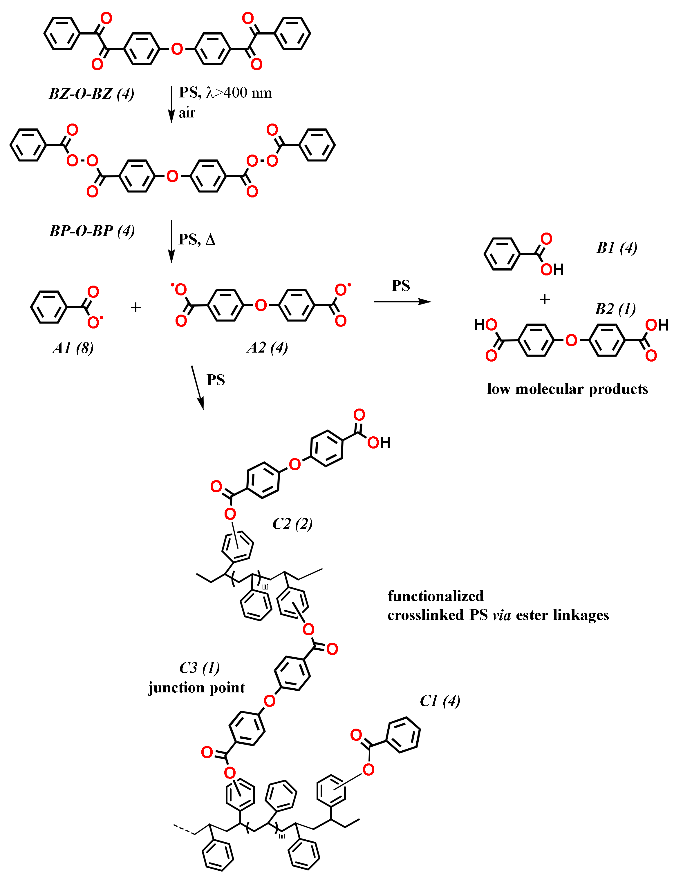 Molecules 26 05154 sch009