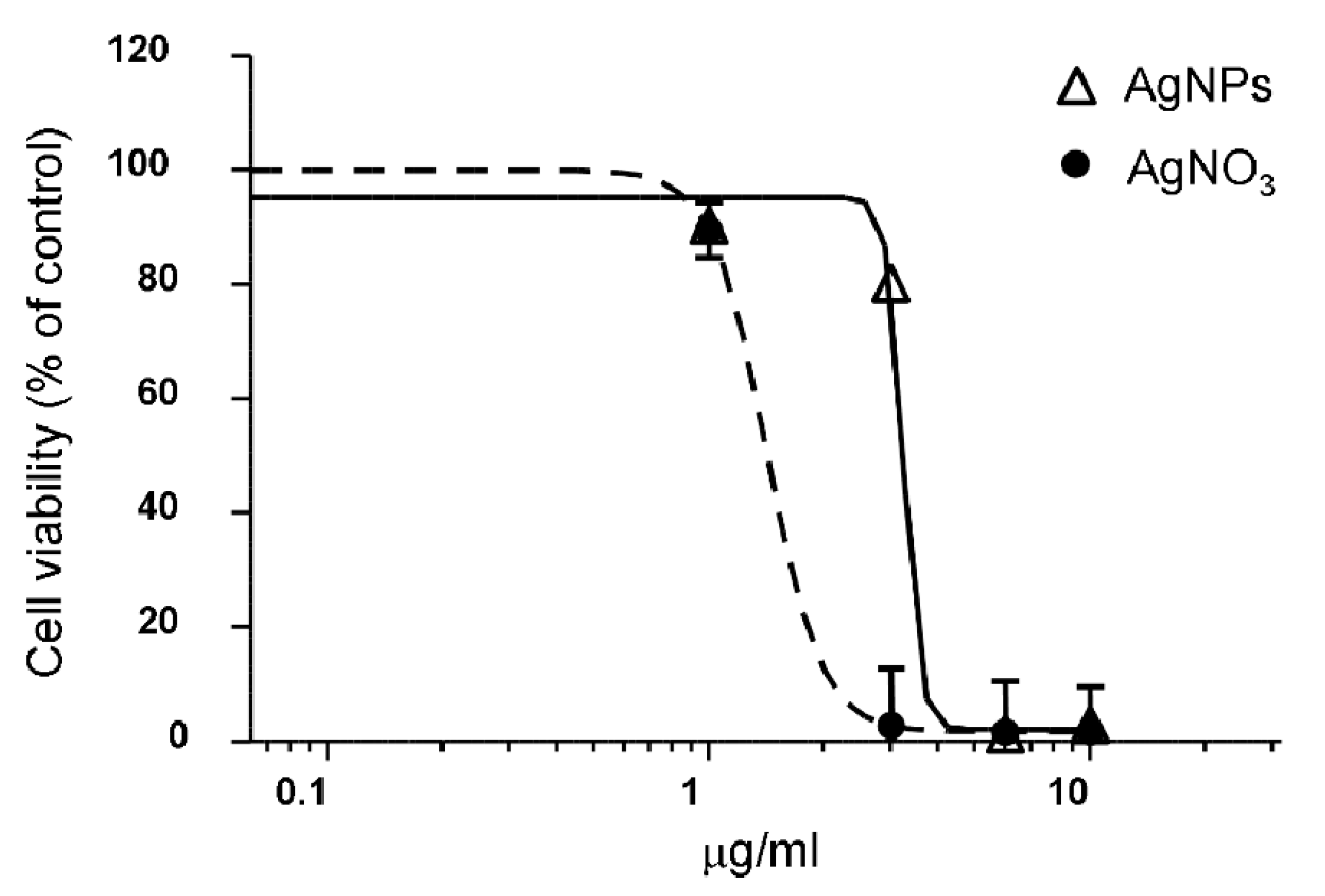 Molecules 26 05155 g005