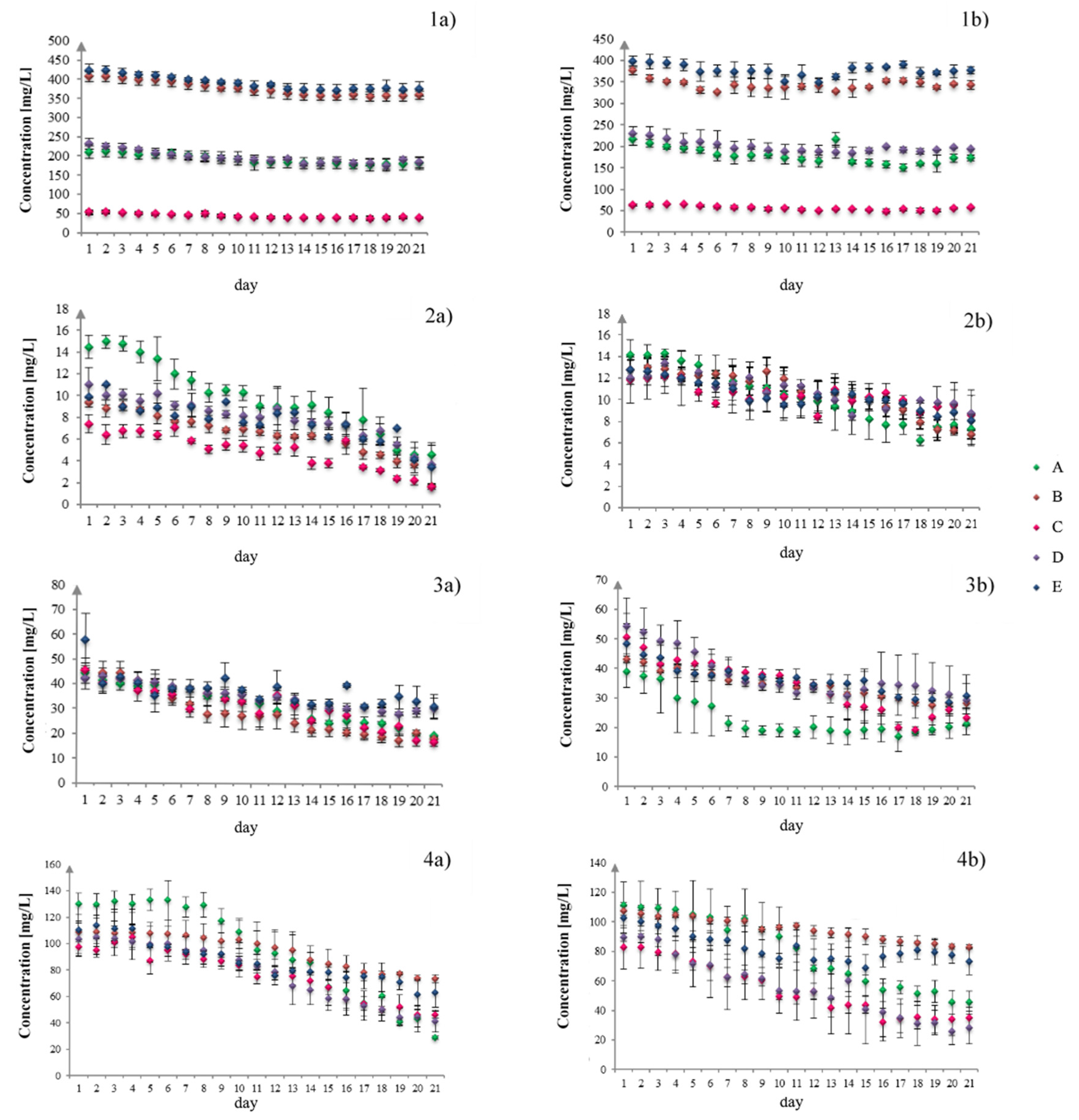 Molecules 26 05165 g002