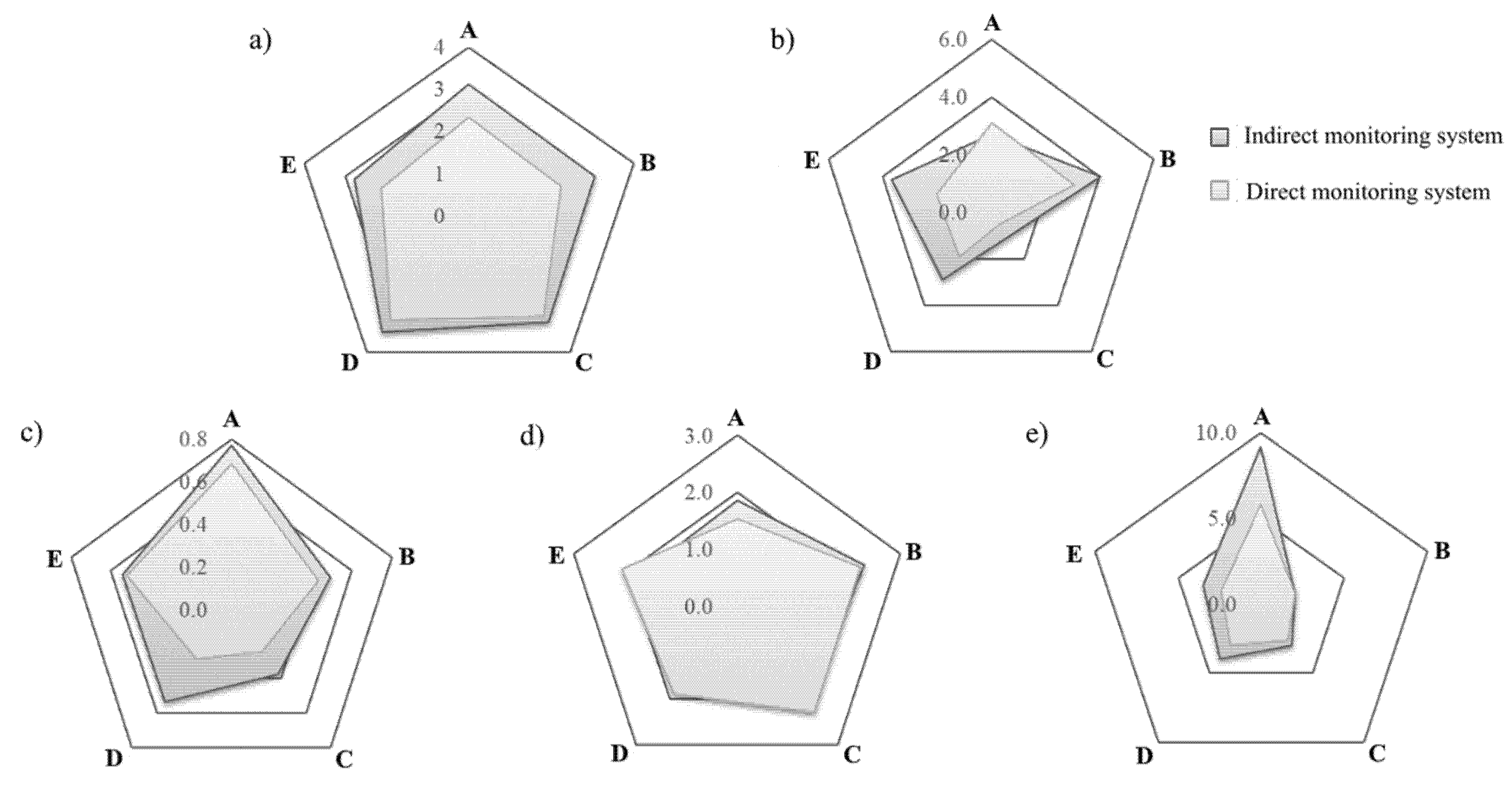 Molecules 26 05165 g003