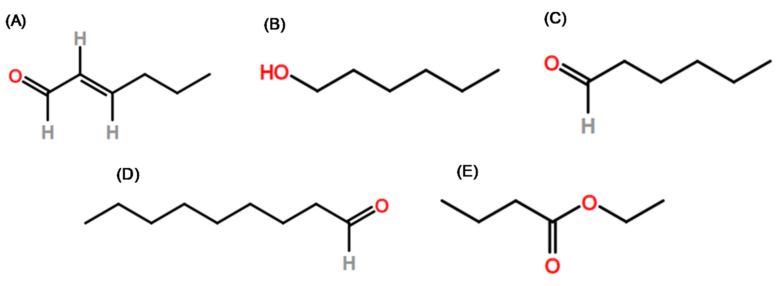 Molecules 26 05181 g003