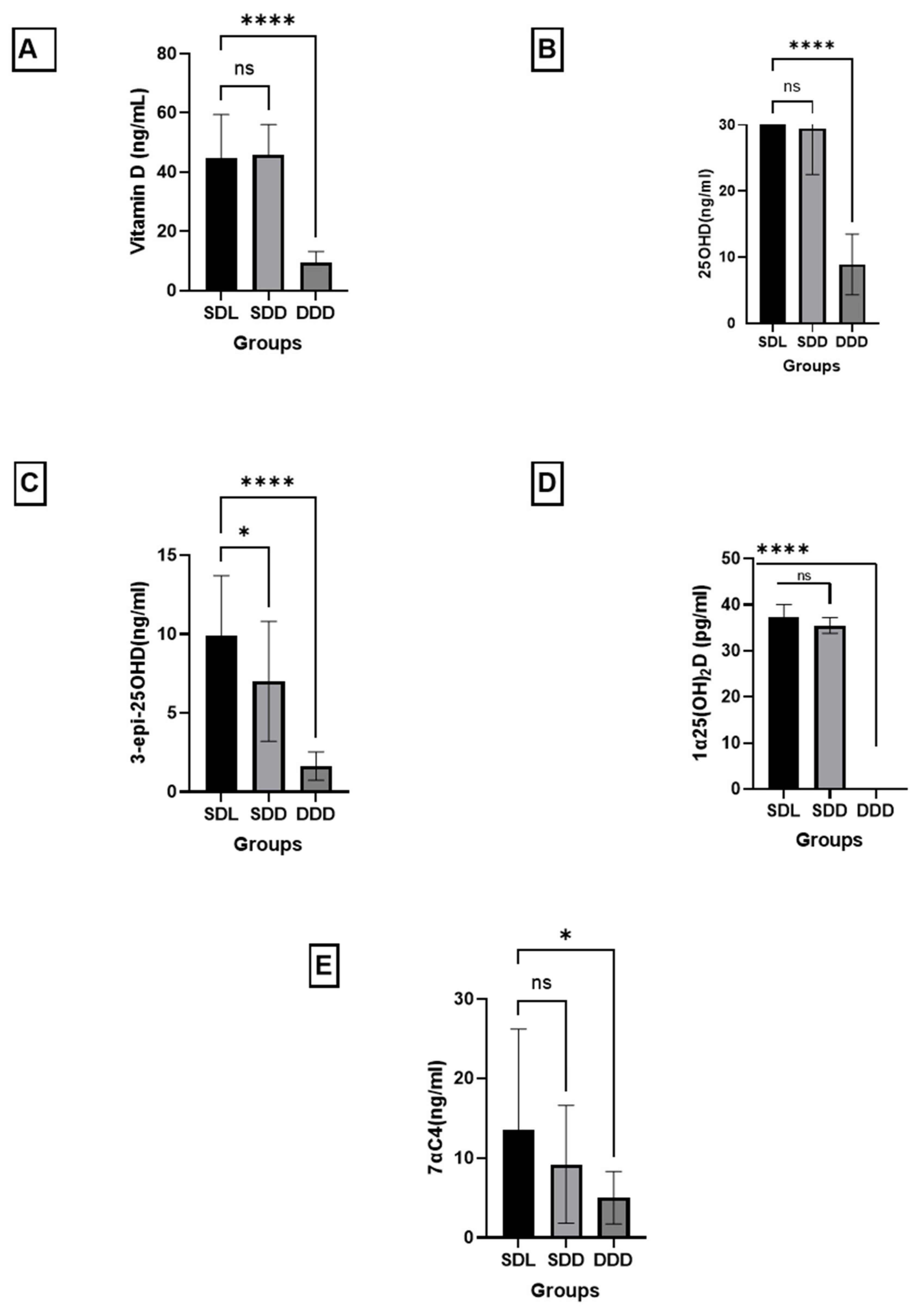 Molecules 26 05182 g003
