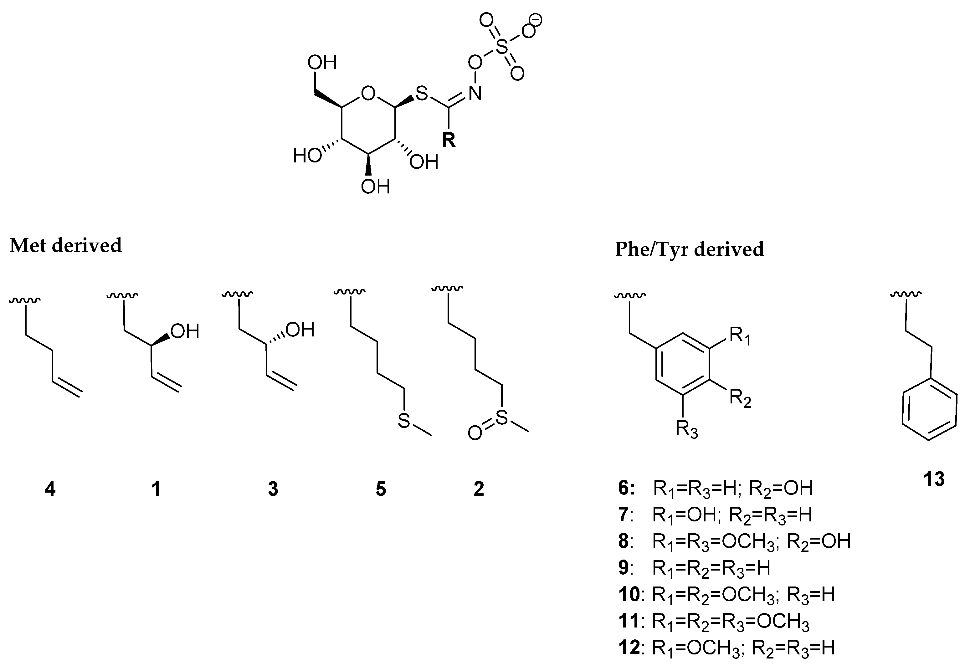 Molecules 26 05183 g001 Molecules 26 05183 g001