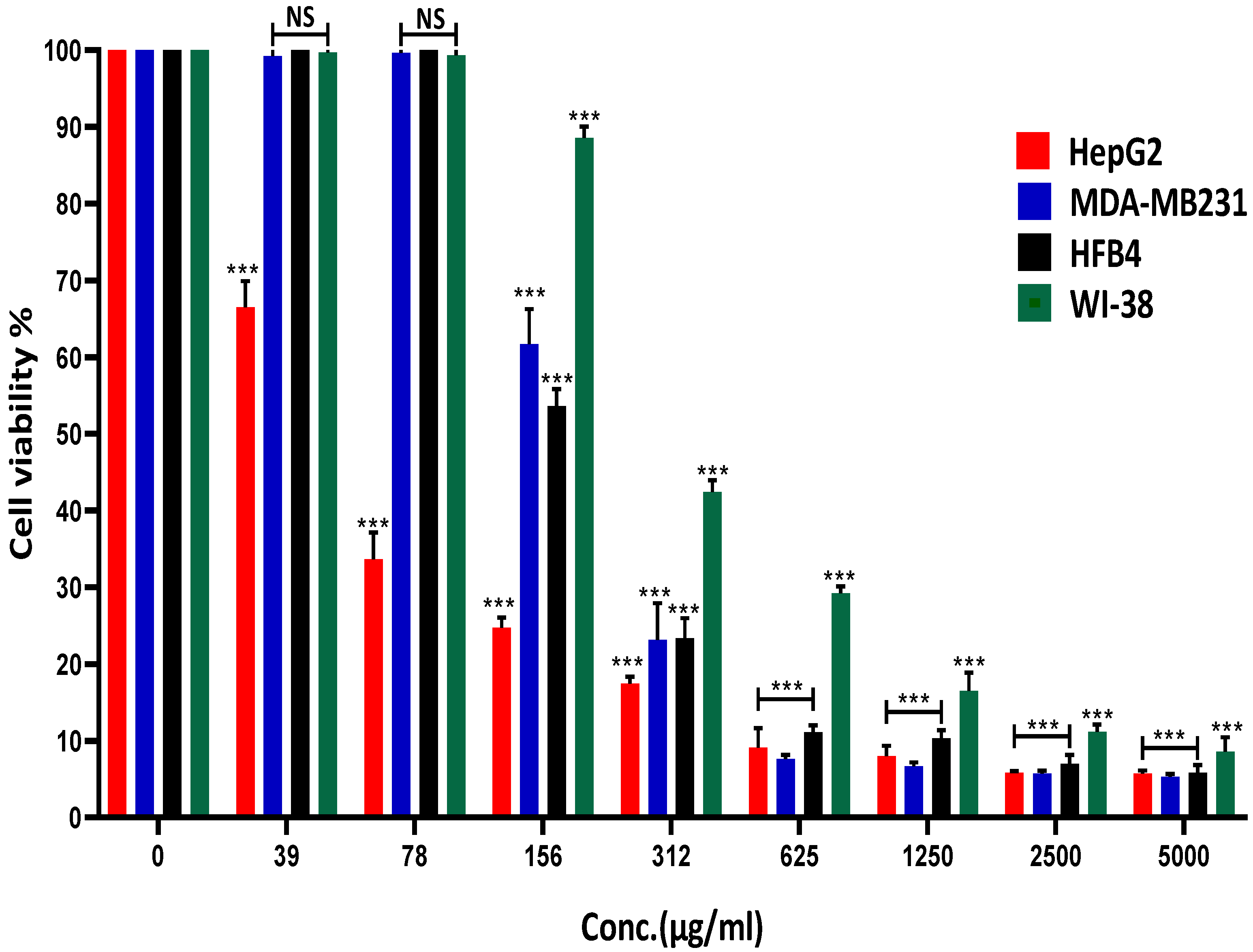 Molecules 26 05185 g002